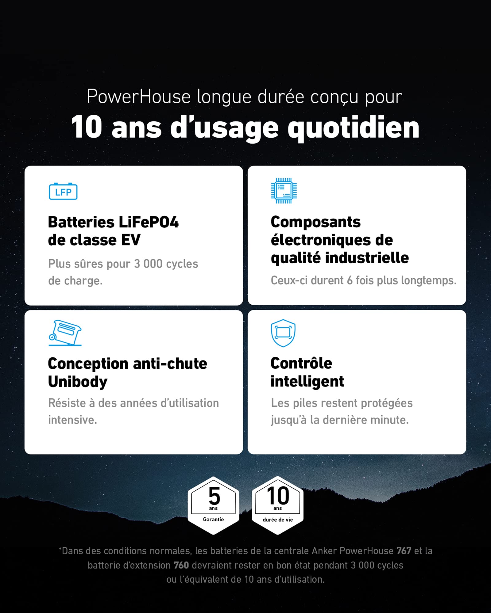 anker-powerhouse-760-batterie-d-extension-2048-wh-lifepo4-pour-powerhouse-767 image 2