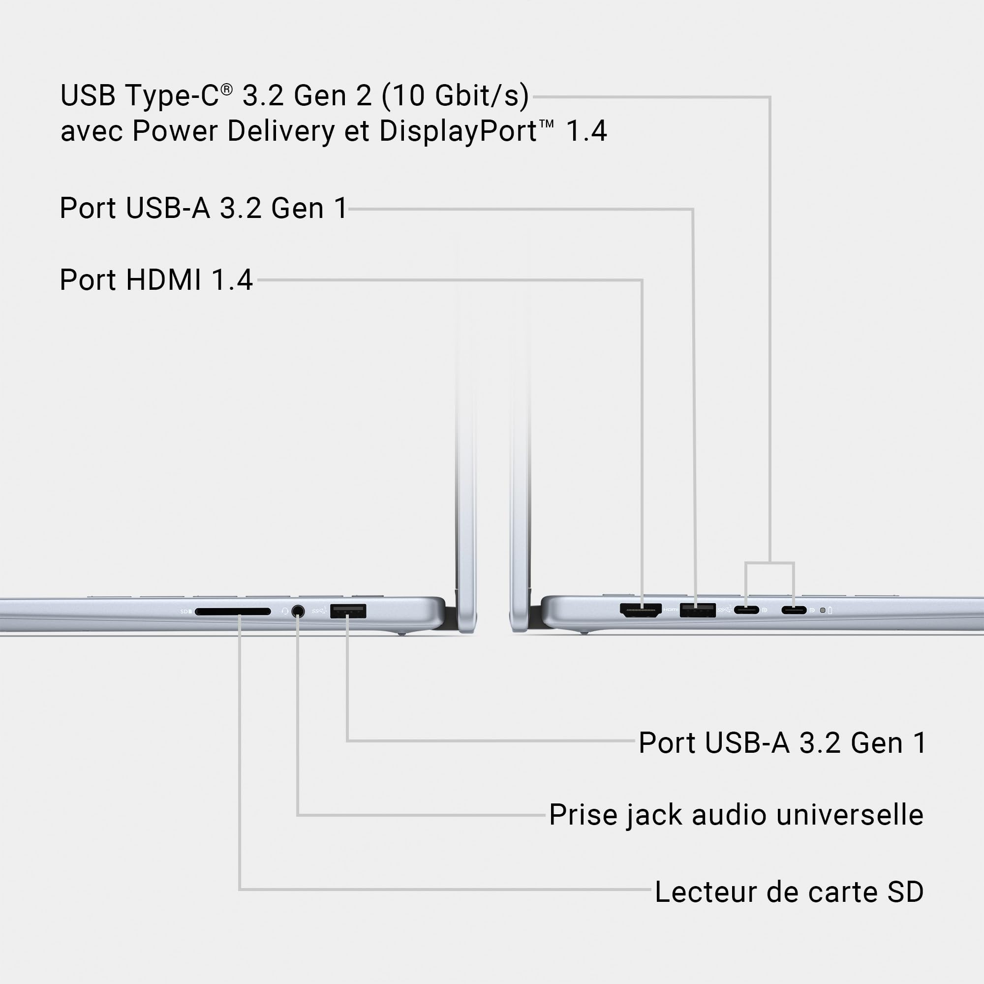 dell-inspiron-14-7440-2-en-1-tactile-fhd-core-i5-1334u-16-go-512-go-azerty-alumi image 7