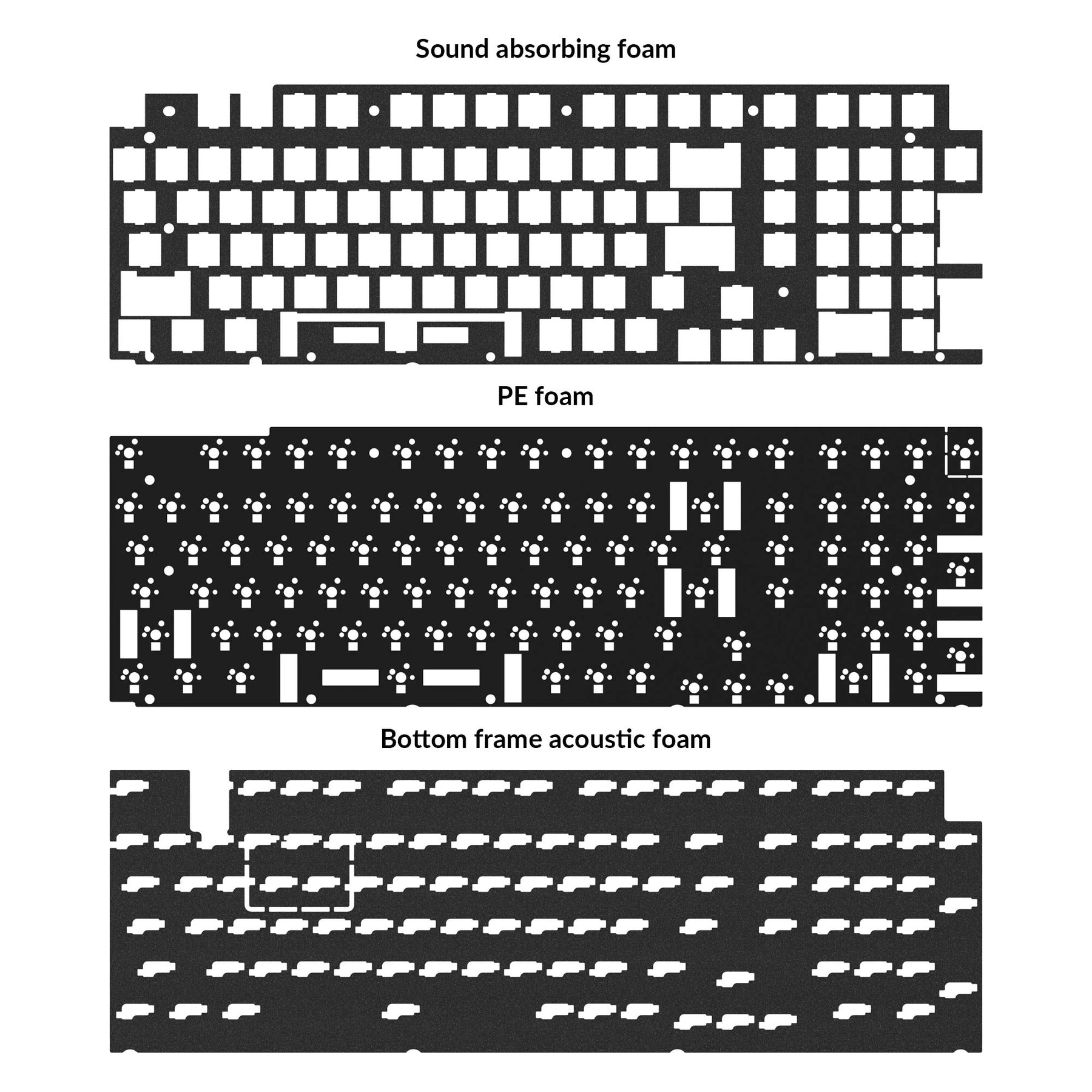 keychron-q5-pro-acoustic-upgrade-kit-kit-d-am-lioration-acoustique-compatible image 2