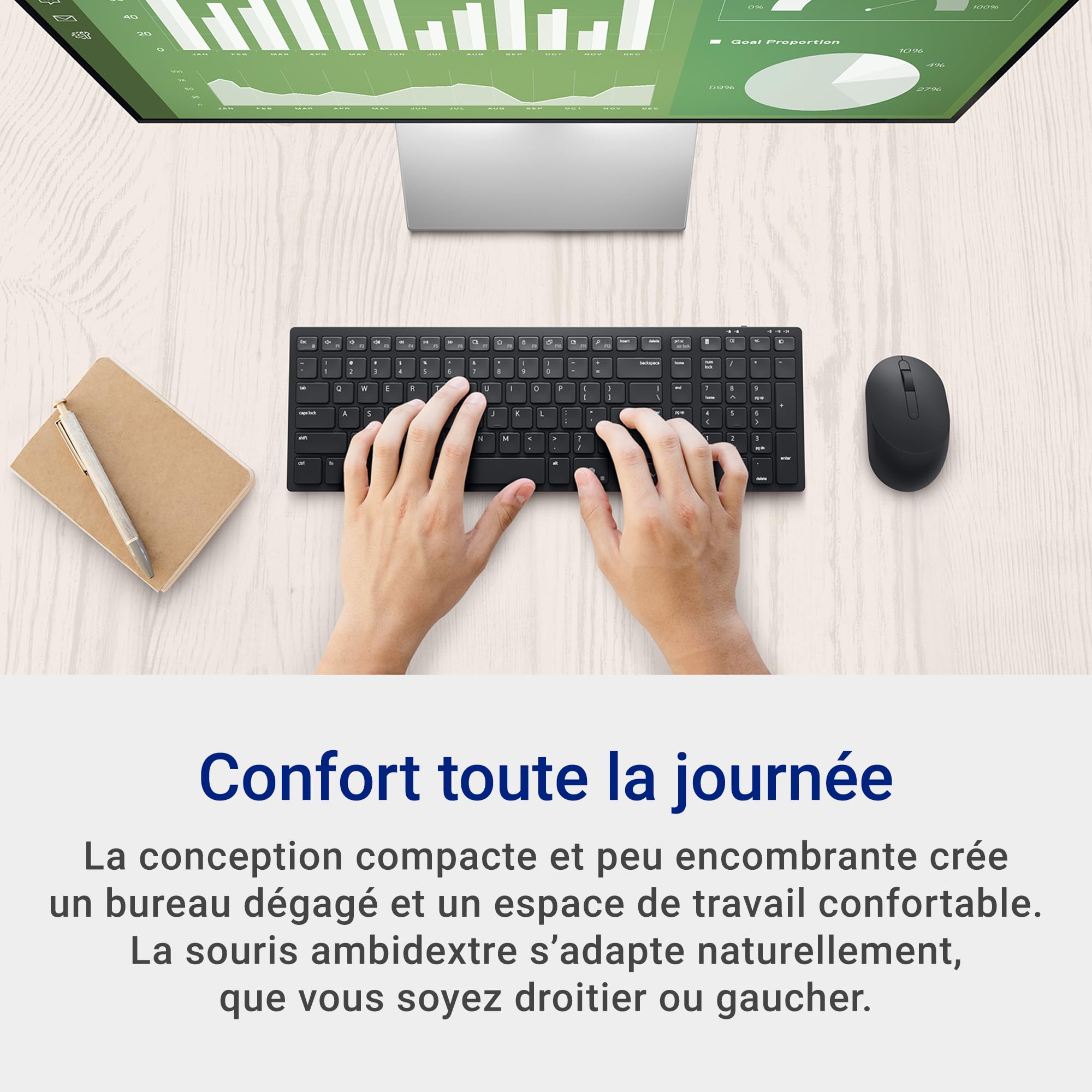 dell-1760-km555-pack-clavier-souris-sans-fil-azerty-silencieux image 4