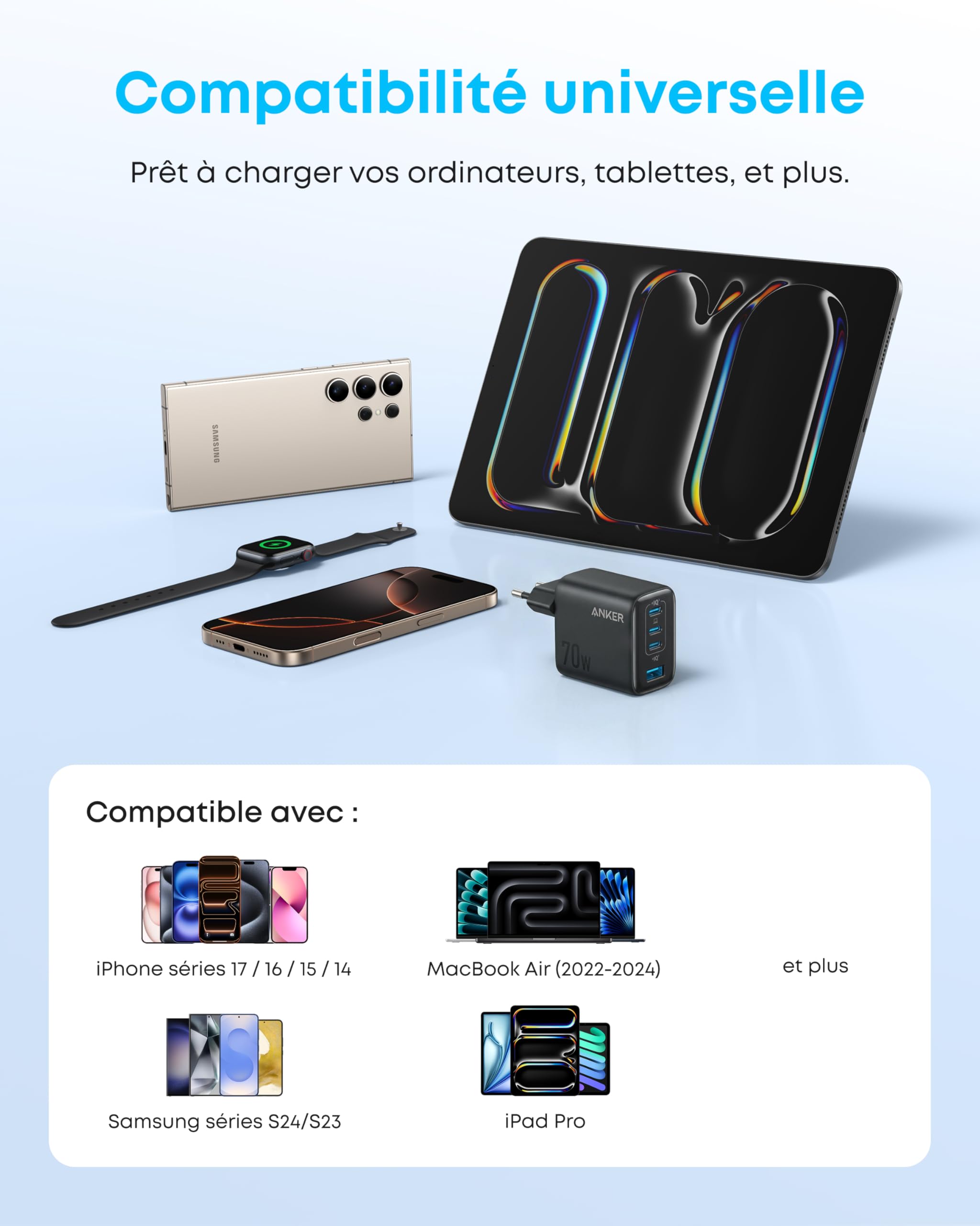 anker-zolo-chargeur-mural-4-ports-70w-3x-usb-c-usb-a image 7