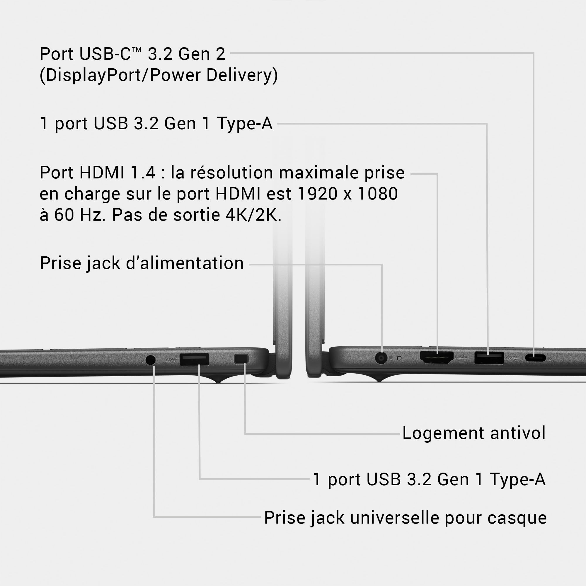 dell-16-dc16255-ordinateur-portable-16-1920x1200-ryzen-7-250-16go-1to image 8