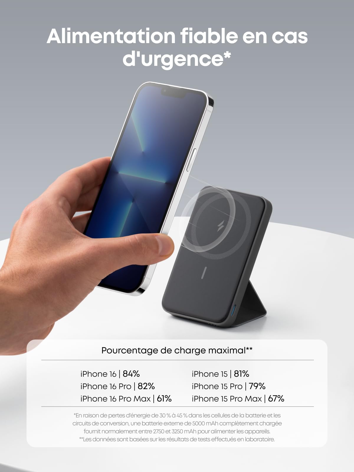 anker-622-maggo-batterie-externe-magsafe-5000-mah-pliable-avec-usb-c-et-b-quille image 3