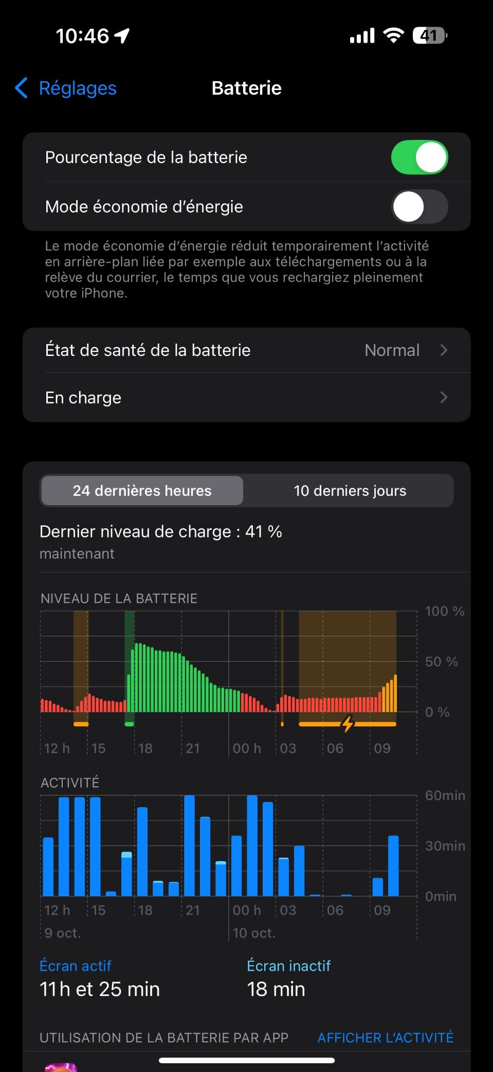 Adoptée direct