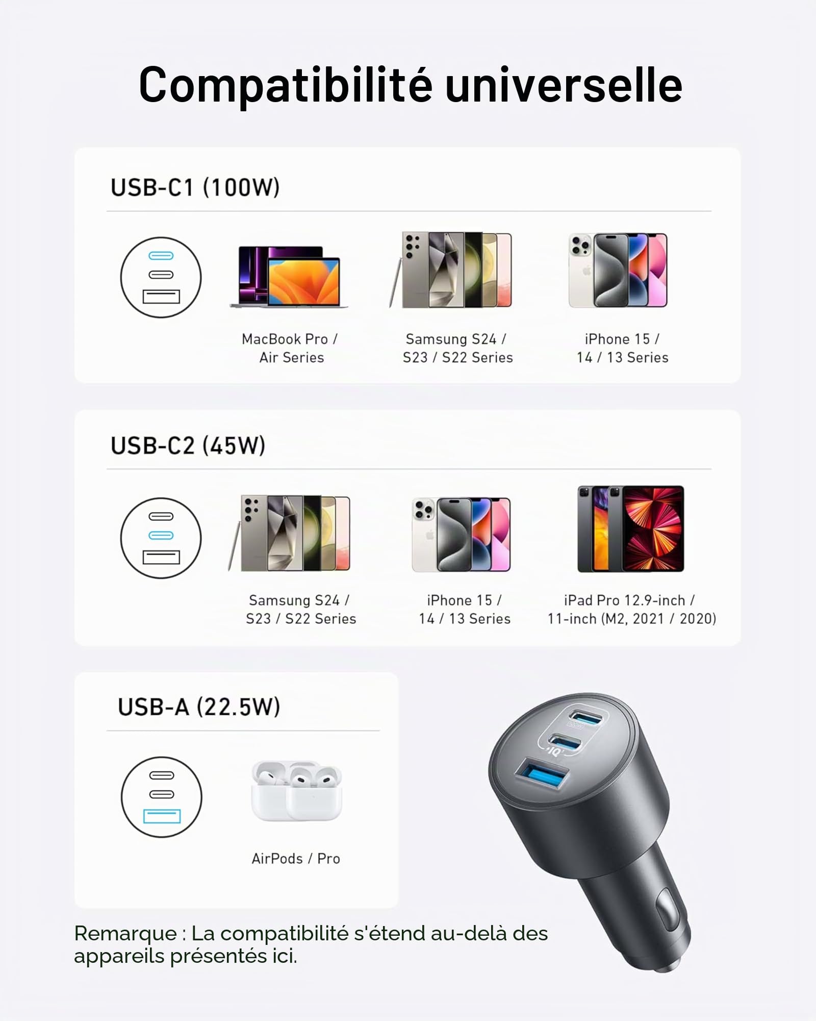 anker-powerport-chargeur-allume-cigare-usb-c-167-5w-max-3-ports-ultra-compact image 6