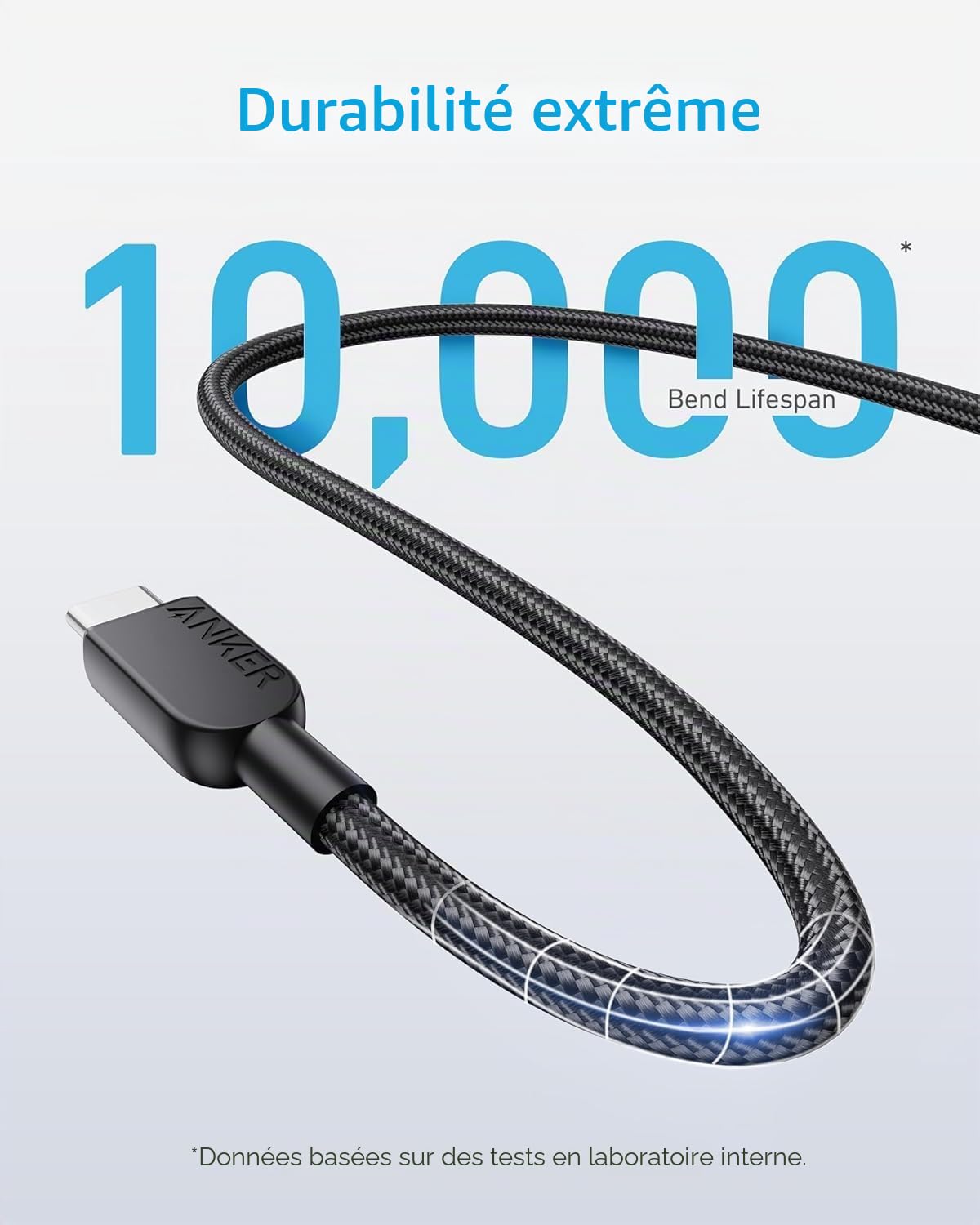 anker-c-ble-usb-c-vers-usb-c-240-w-3-m-nylon-tress image 4