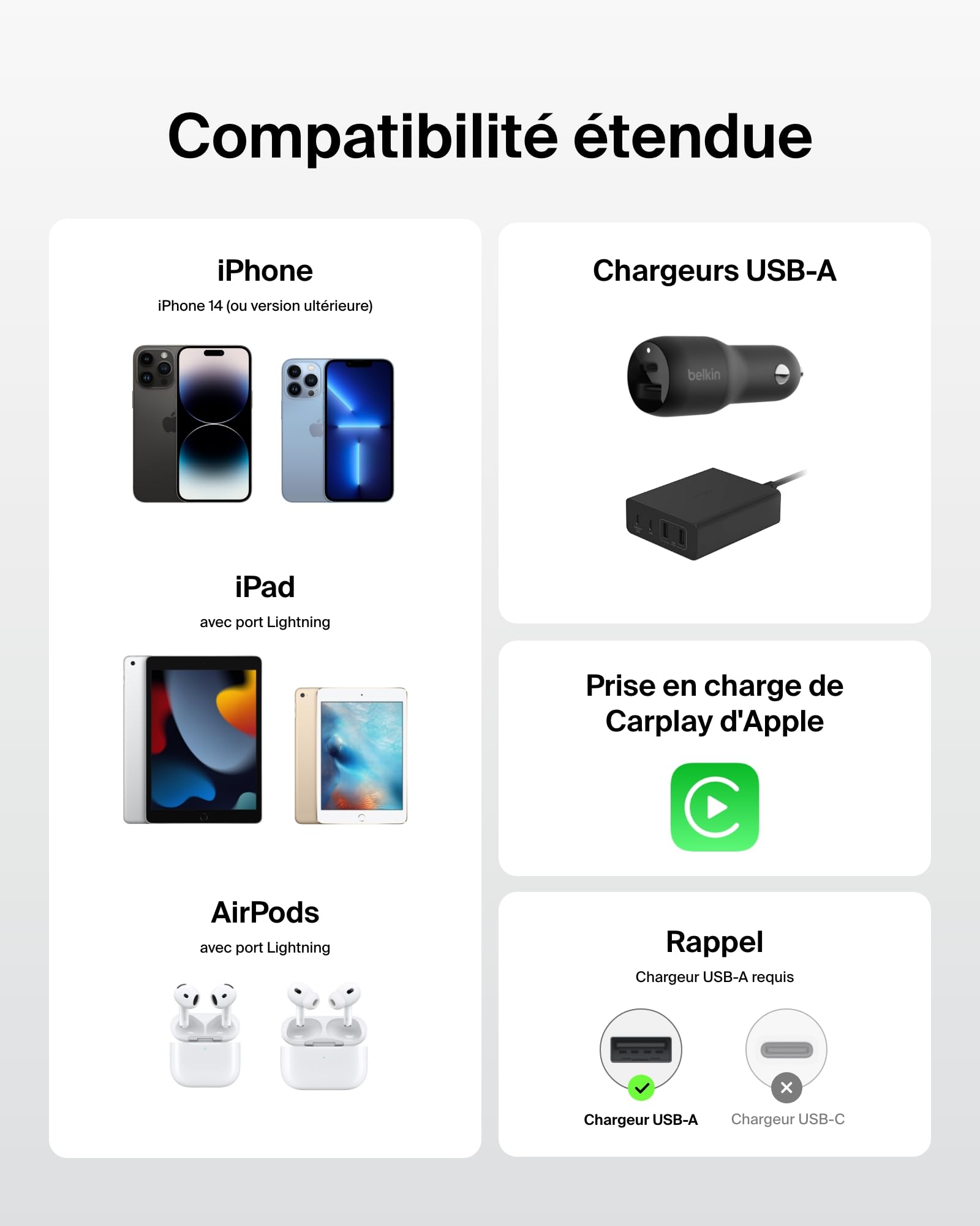 belkin-boostcharge-pack-de-2-c-bles-usb-a-vers-lightning-1-5-m-blanc image 5
