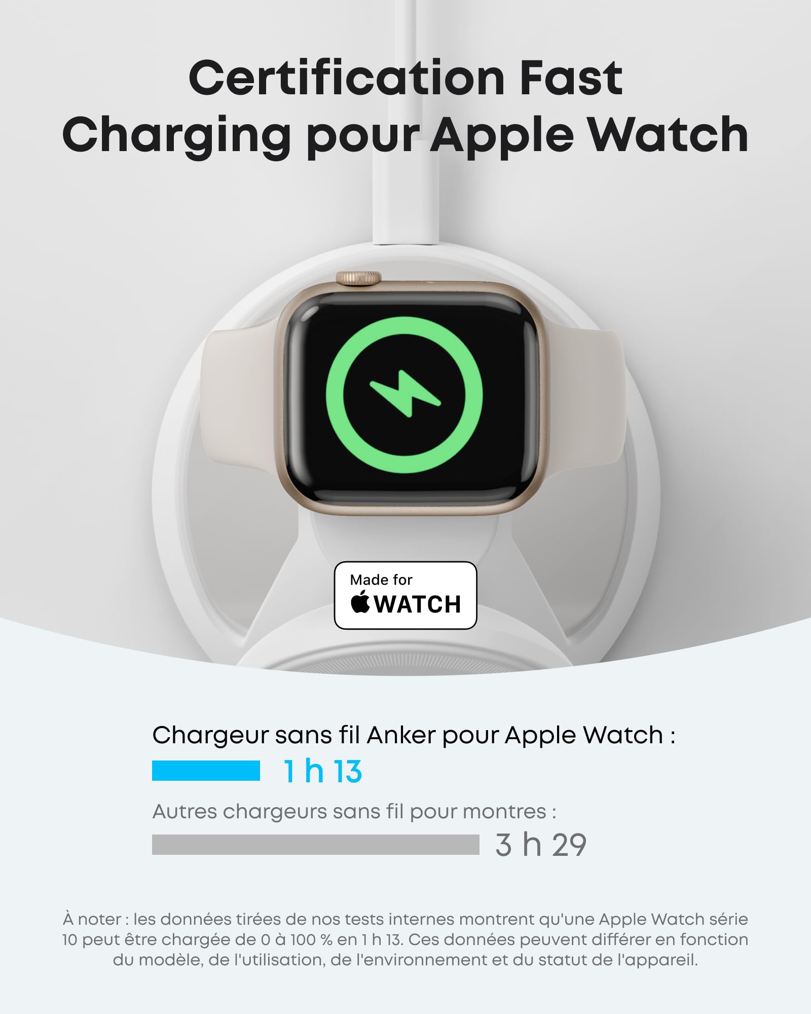 anker-maggo-chargeur-induction-3-en-1-15w-socle-qi2-magsafe-adaptateur-40w image 5