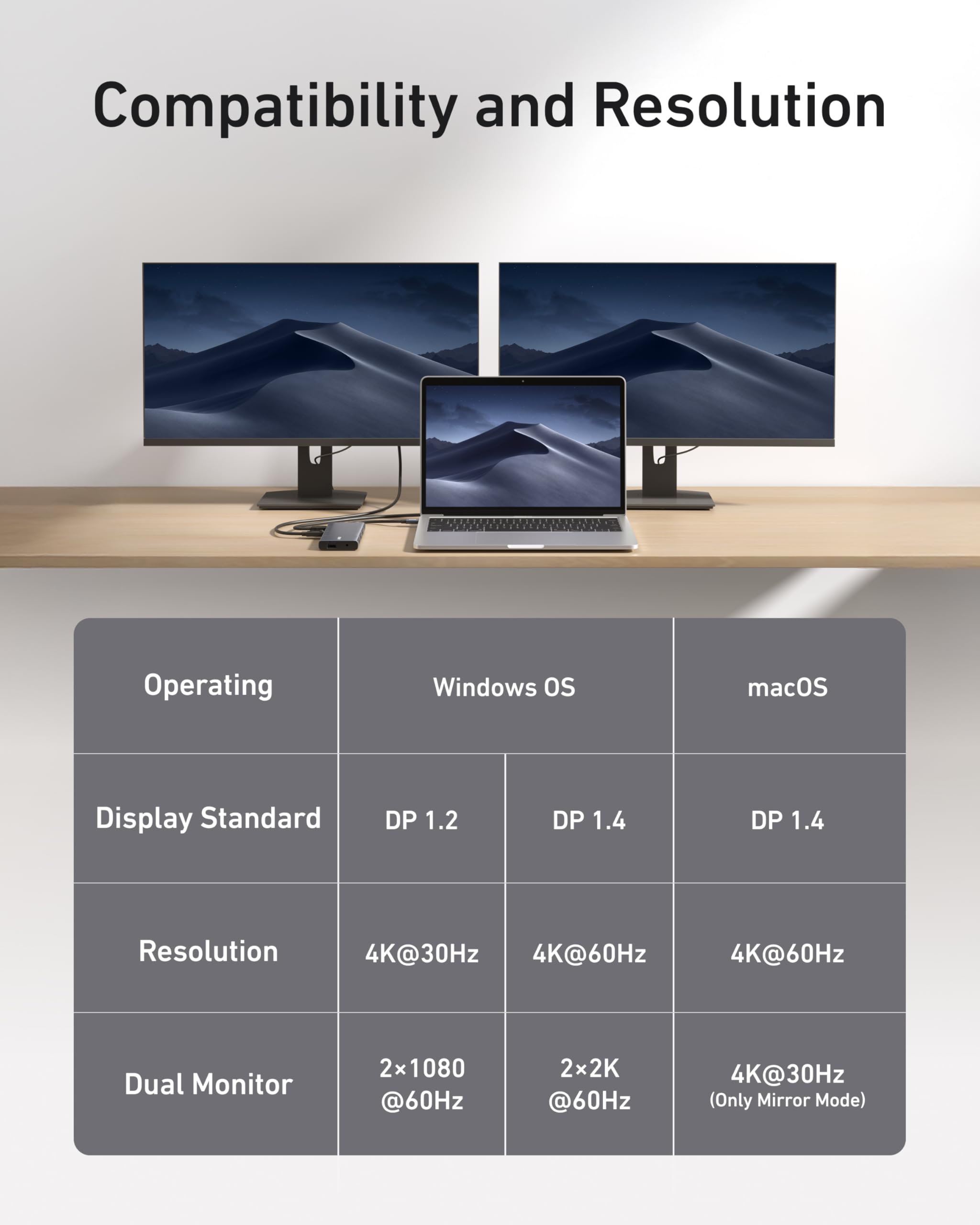 anker-565-hub-usb-c-11-en-1-station-d-accueil-hdmi-4k-displayport-pd-100w image 4