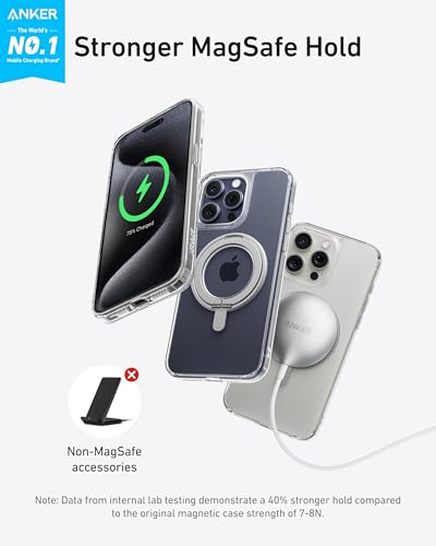 anker-maggo-coque-magn-tique-iphone-15-pro-max-avec-anneau-360-et-b-quille-blanc image 8