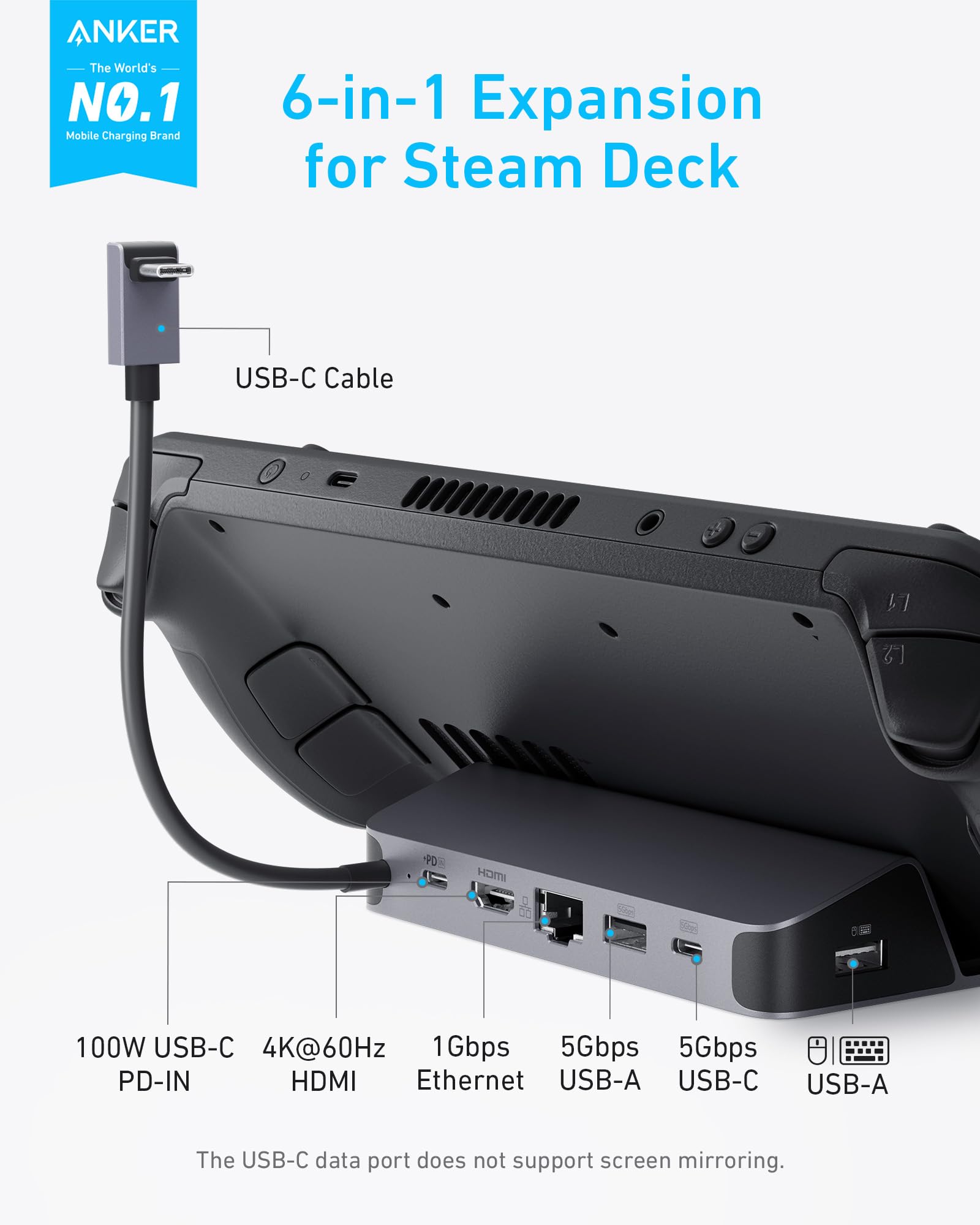 anker-hub-usb-c-6-en-1-100w-station-d-accueil-steam-deck-rog-ally-hdmi-4k-60hz image 2