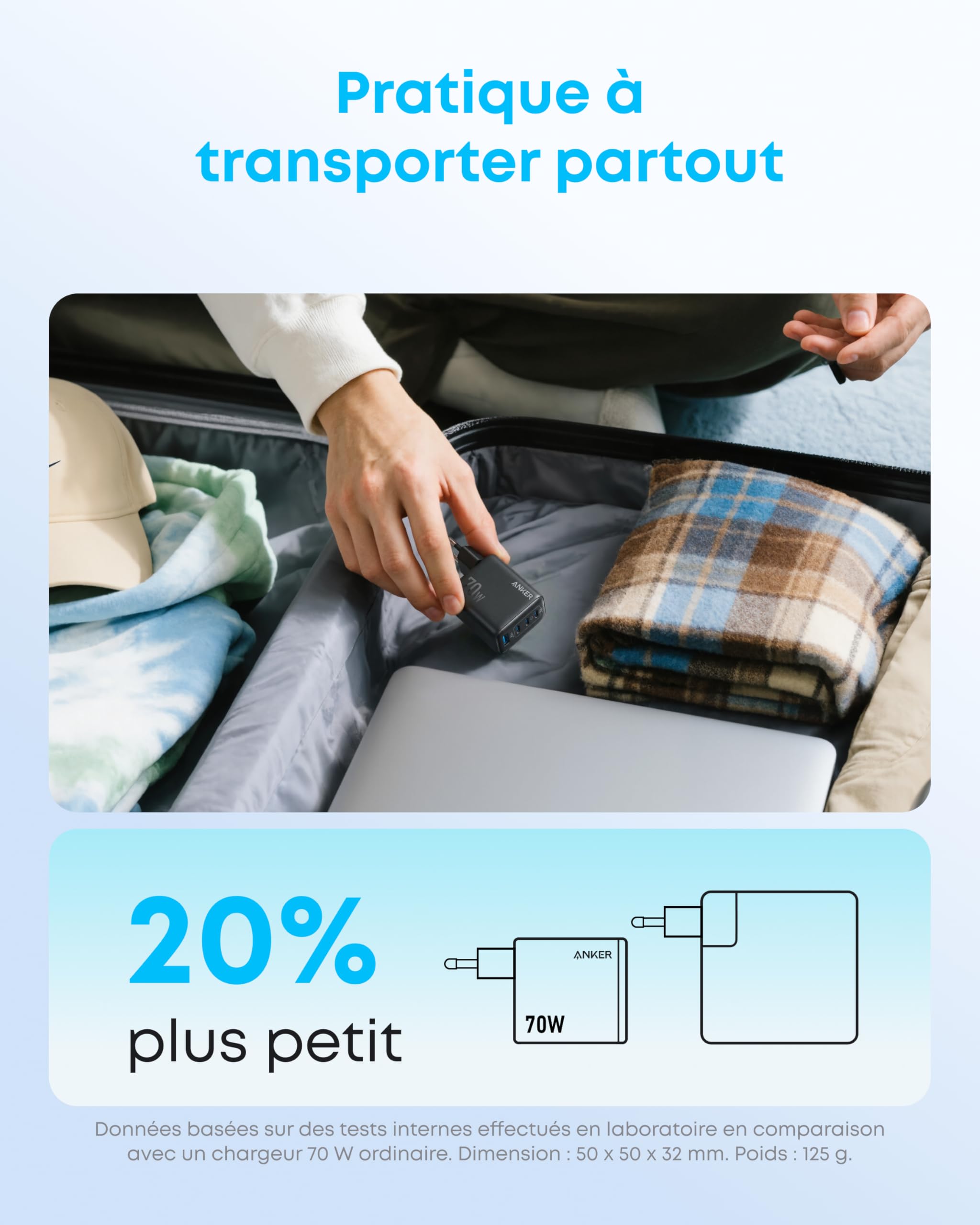 anker-zolo-chargeur-mural-4-ports-70w-3x-usb-c-usb-a image 5