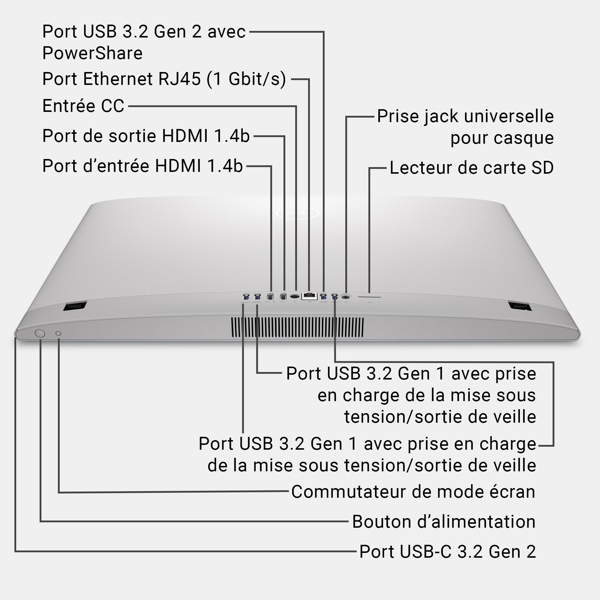 dell-27-tout-en-un-i5-1334u-16-go-512-go-fhd-ips-webcam-escamotable image 8