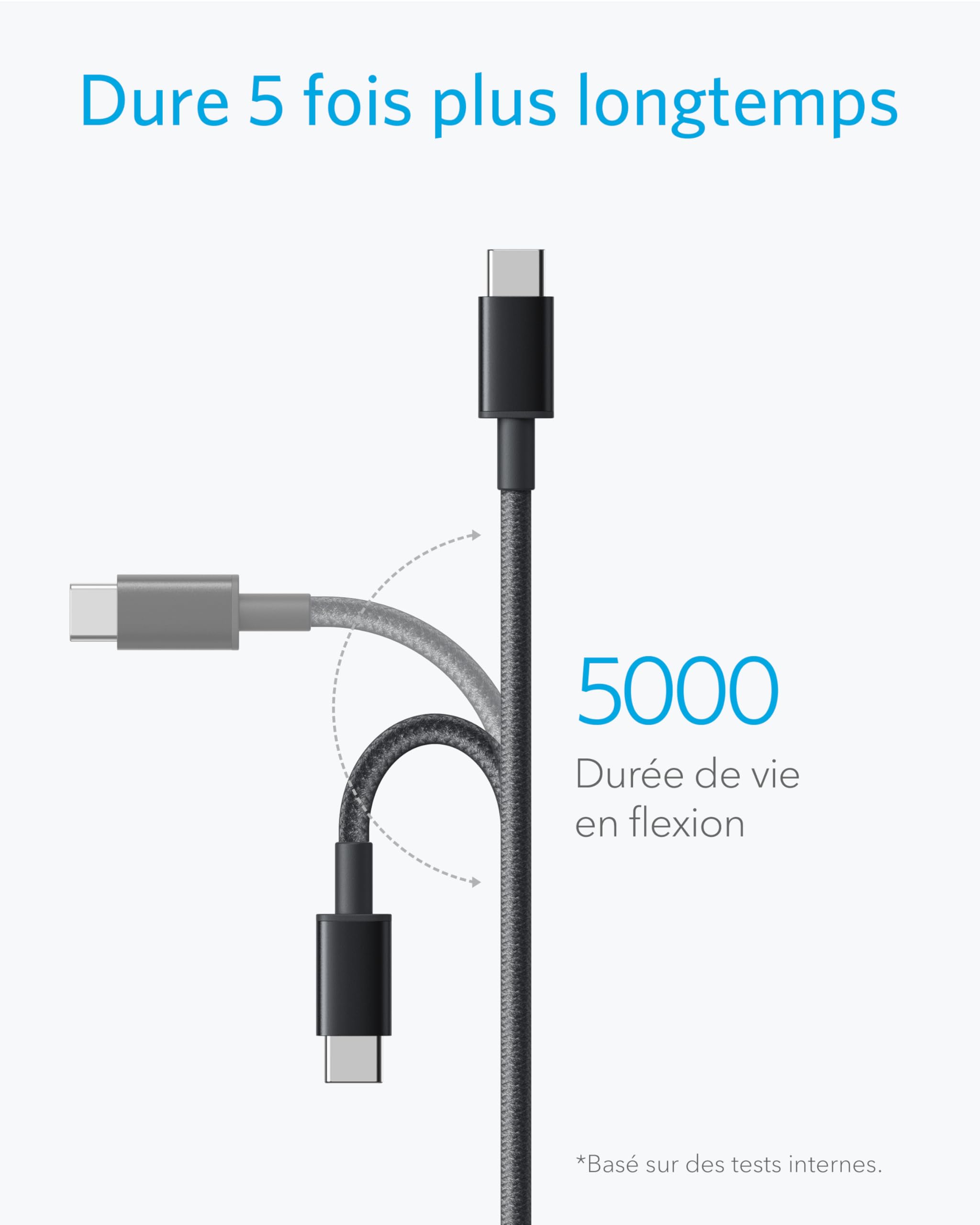 anker-331-lot-de-2-c-bles-usb-a-vers-usb-c-0-9-m-nylon-tress-noir image 4