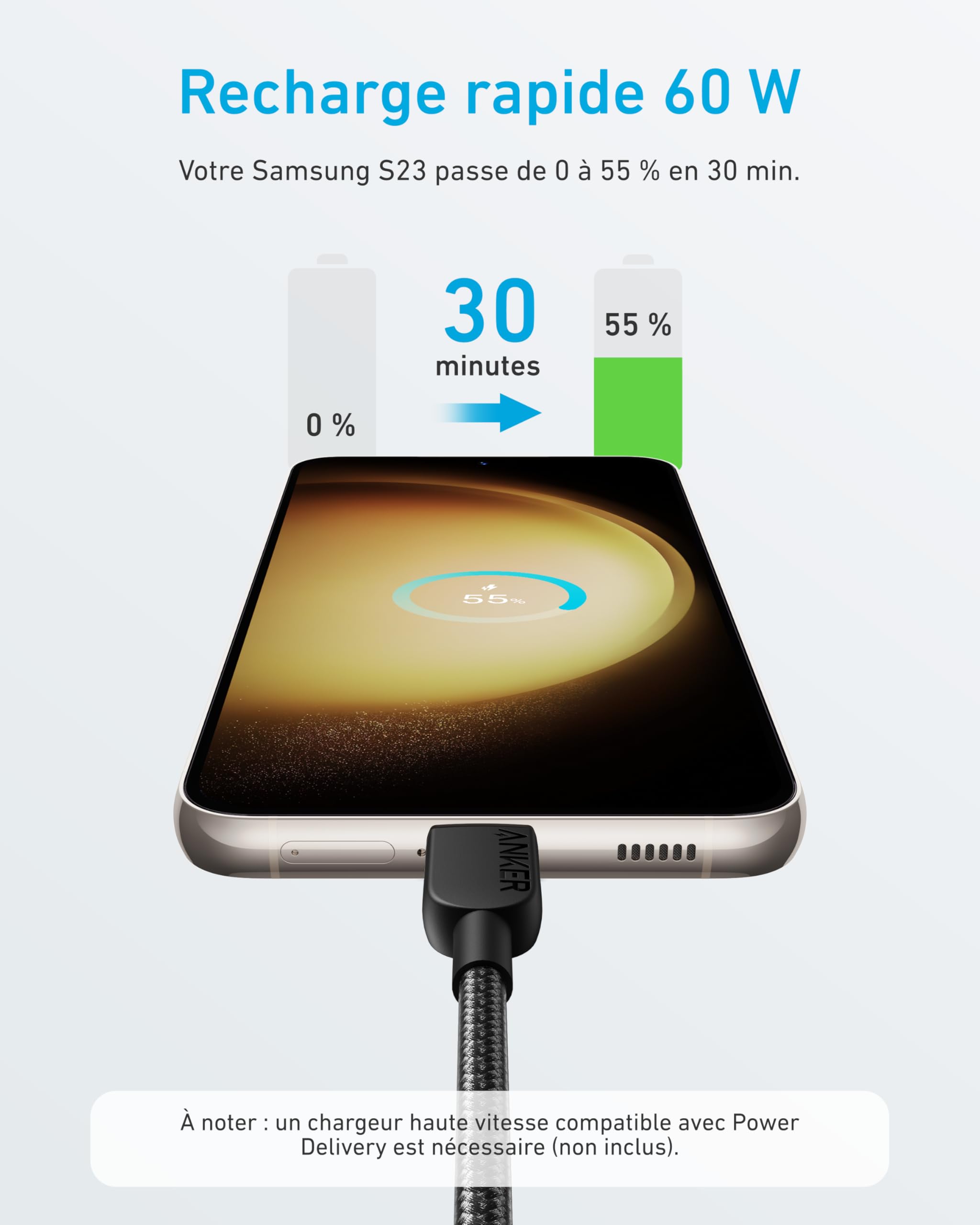 anker-310-c-ble-usb-c-vers-usb-c-2-0-60w-90-cm-charge-rapide-samsung-iphone-ipad image 2