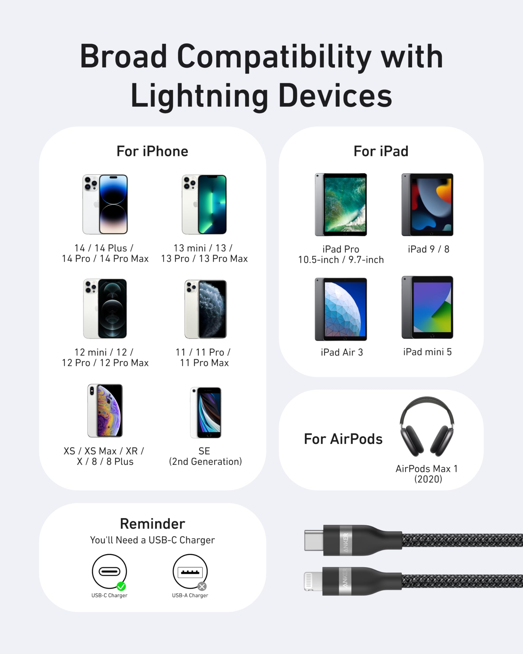 anker-c-ble-usb-c-vers-lightning-tress-recycl-0-9m-60w image 8