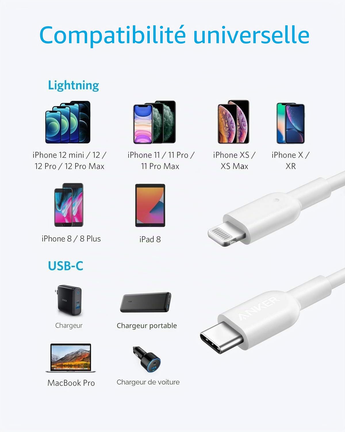 anker-powerline-ii-c-ble-usb-c-vers-lightning-90-cm-mfi image 4