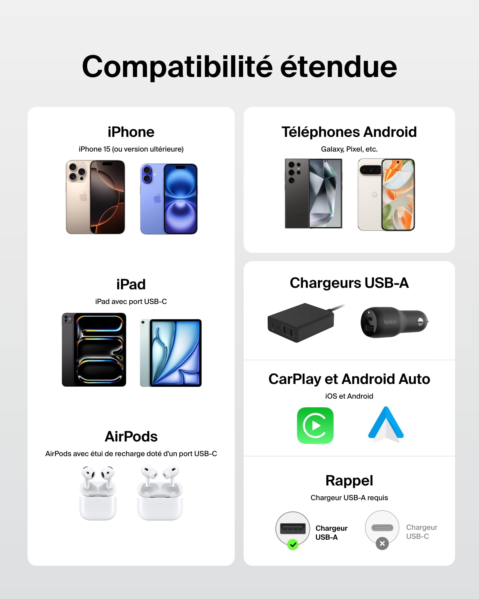 belkin-boostcharge-pack-de-2-c-bles-usb-a-vers-usb-c-tress-s-1-5-m-15-w-blanc image 5