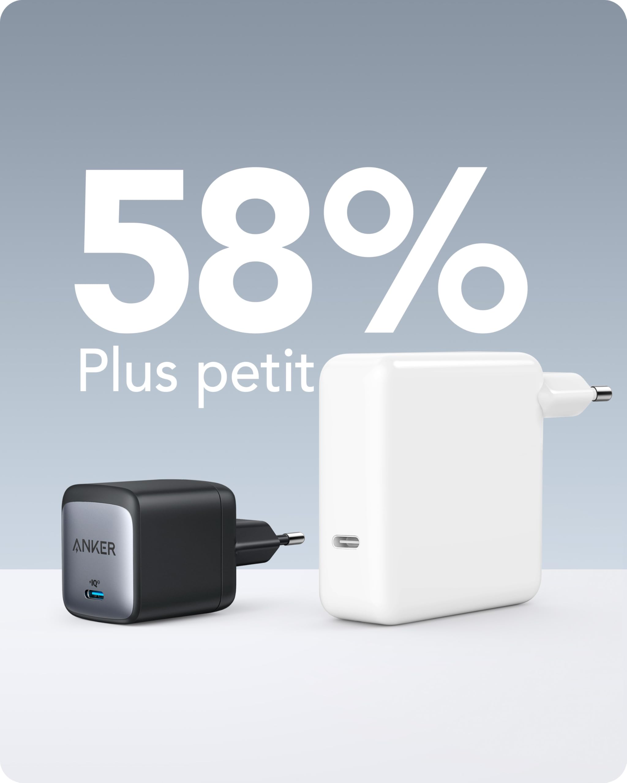 anker-nano-ii-chargeur-usb-c-65w-gan-ii-charge-rapide-macbook-iphone-samsung image 4