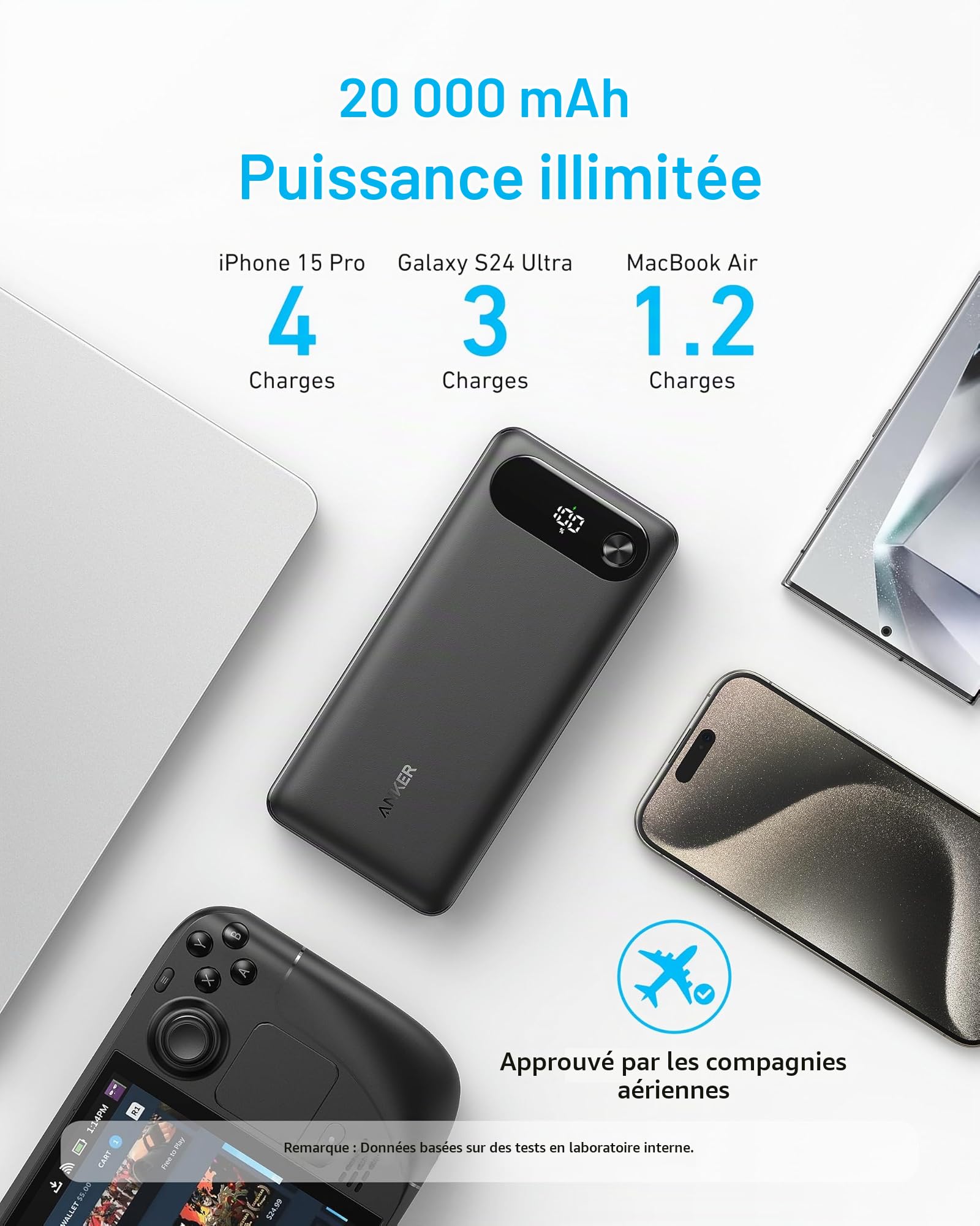 anker-pack-batterie-externe-20000mah-87w-chargeur-nano-ii-65w image 2
