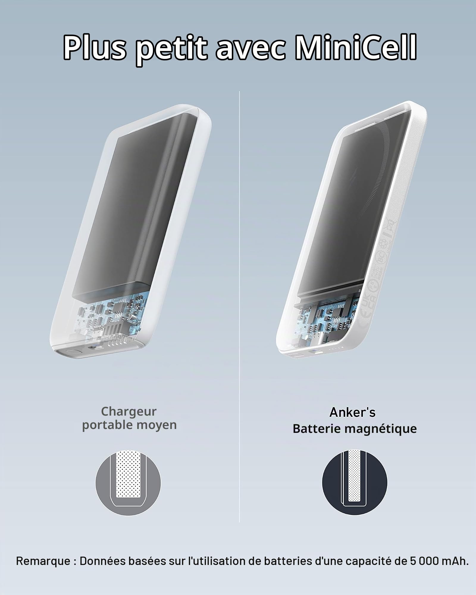 anker-321-magnetic-battery-powercore-5k-5000mah-blanc image 4
