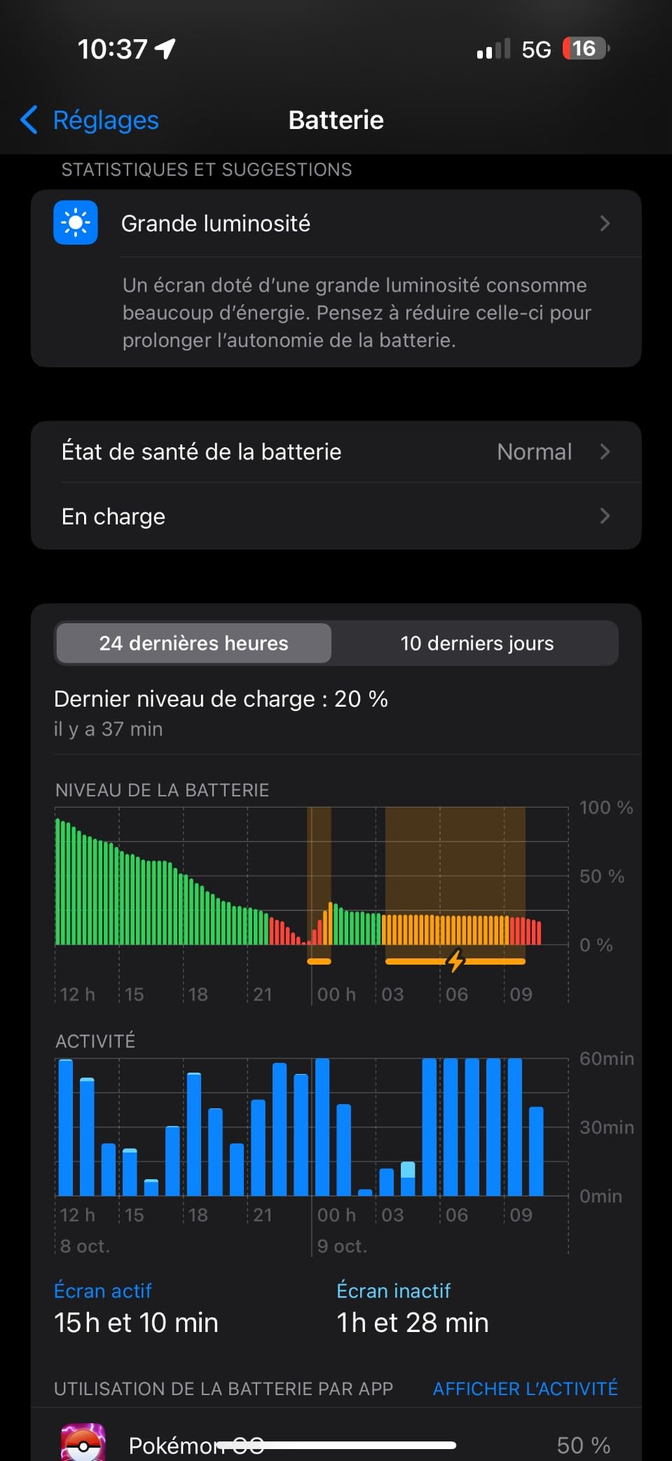 Idéal pour les visios mains libres