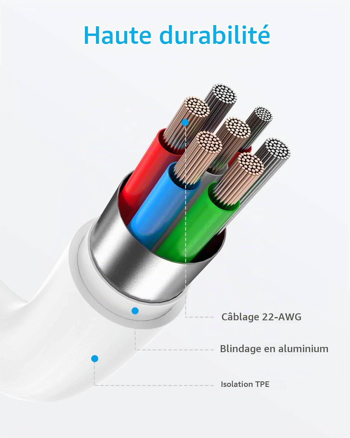 anker-powerline-ii-c-ble-usb-c-vers-lightning-180-cm-certifi-mfi-blanc image 3