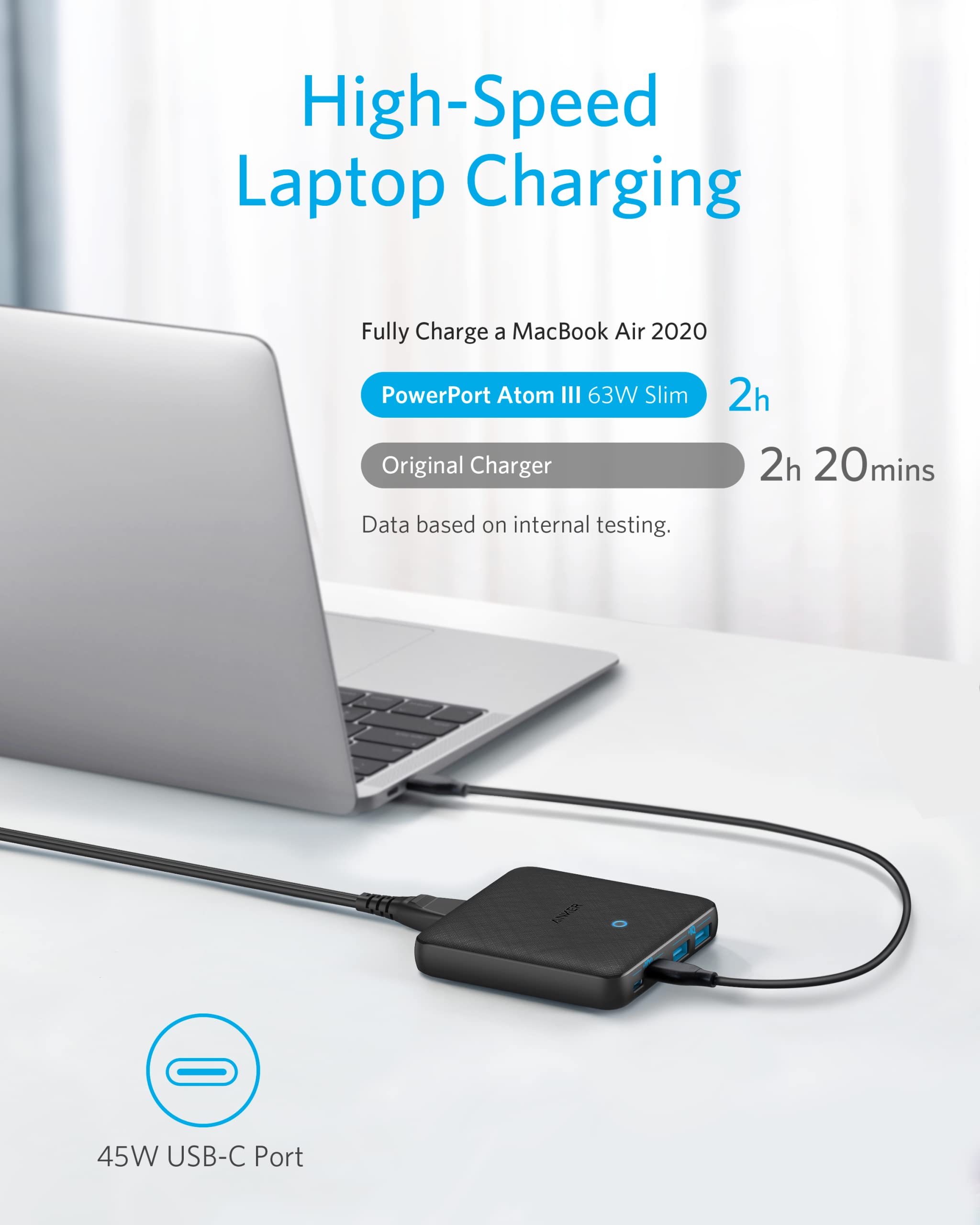anker-powerport-atom-iii-slim-chargeur-usb-c-gan-63w-4-ports image 3