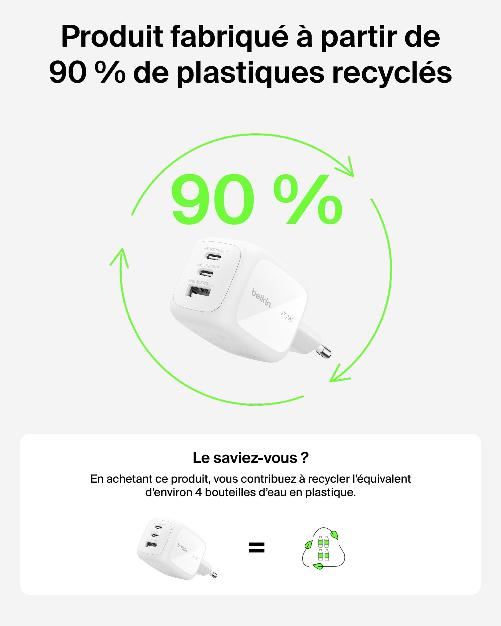 belkin-chargeur-usb-c-gan-70w-3-ports-2-usb-c-usb-a-blanc image 7