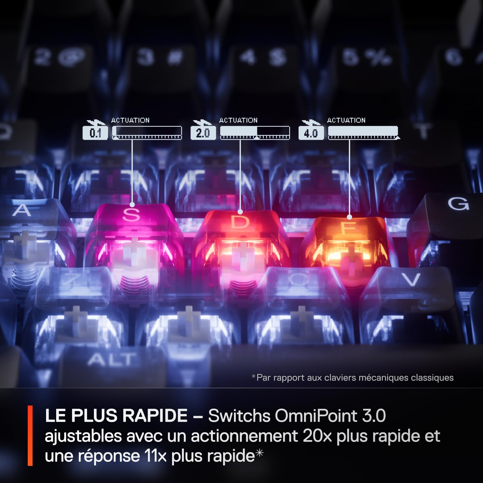 steelseries-apex-pro-mini-gen-3-clavier-gaming-azerty-fr-omnipoint-3-0-rapid-tri image 5