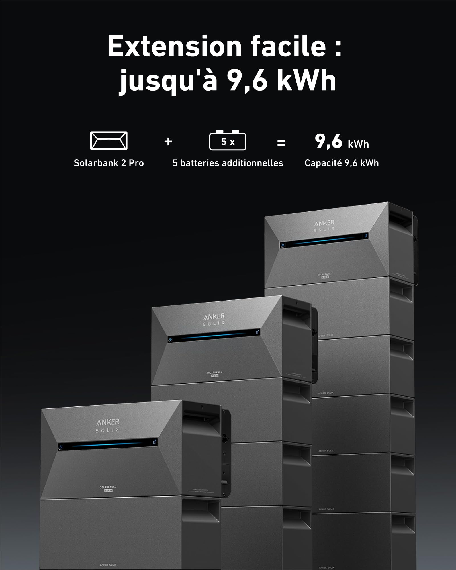 anker-solix-solarbank-2-e1600-pro-batterie-solaire-tout-en-un-1-6-kwh image 6