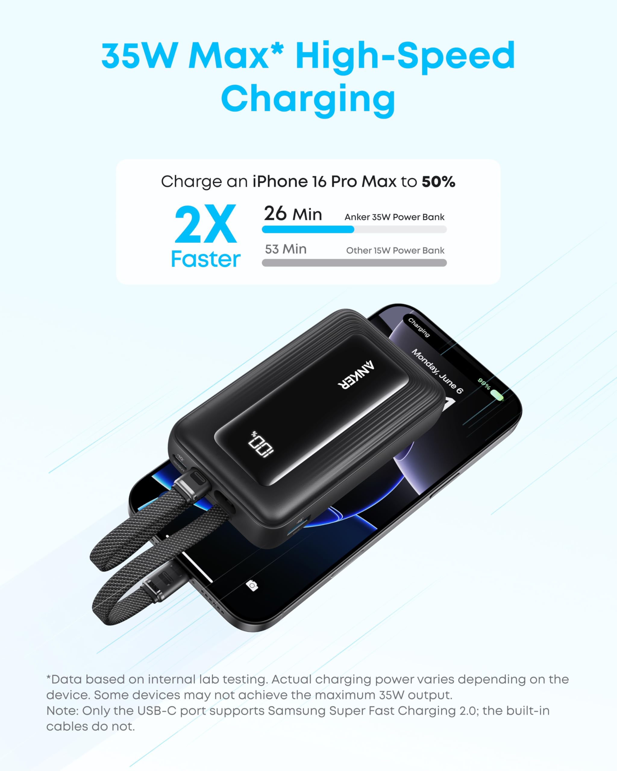 anker-zolo-batterie-externe-10000mah-35w-2-c-bles-usb-c-int-gr-s image 3