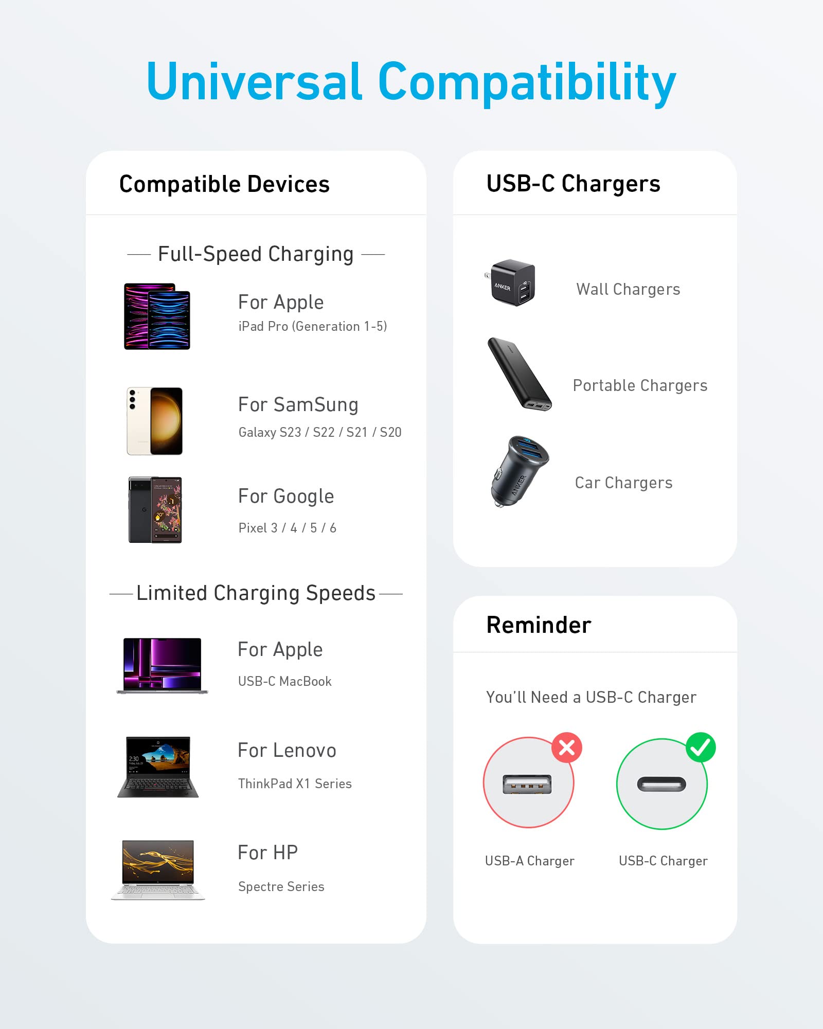 anker-c-ble-usb-c-vers-usb-c-lot-de-2-x-0-9m-noir image 5