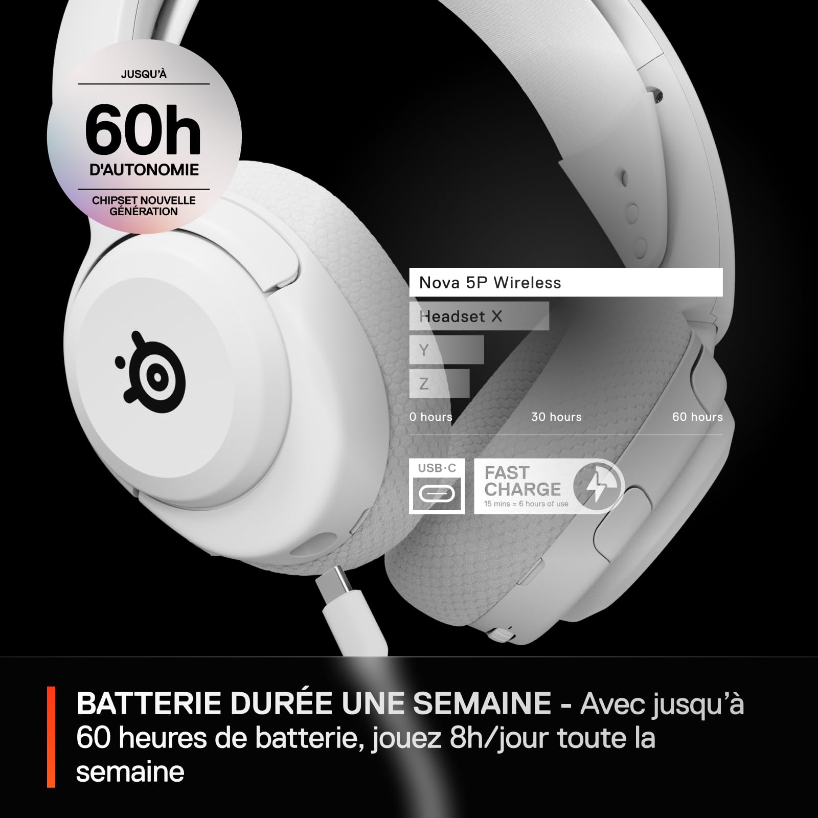 steelseries-arctis-nova-5p-wireless-casque-gaming-blanc-60h-ps5-pc-switch image 5