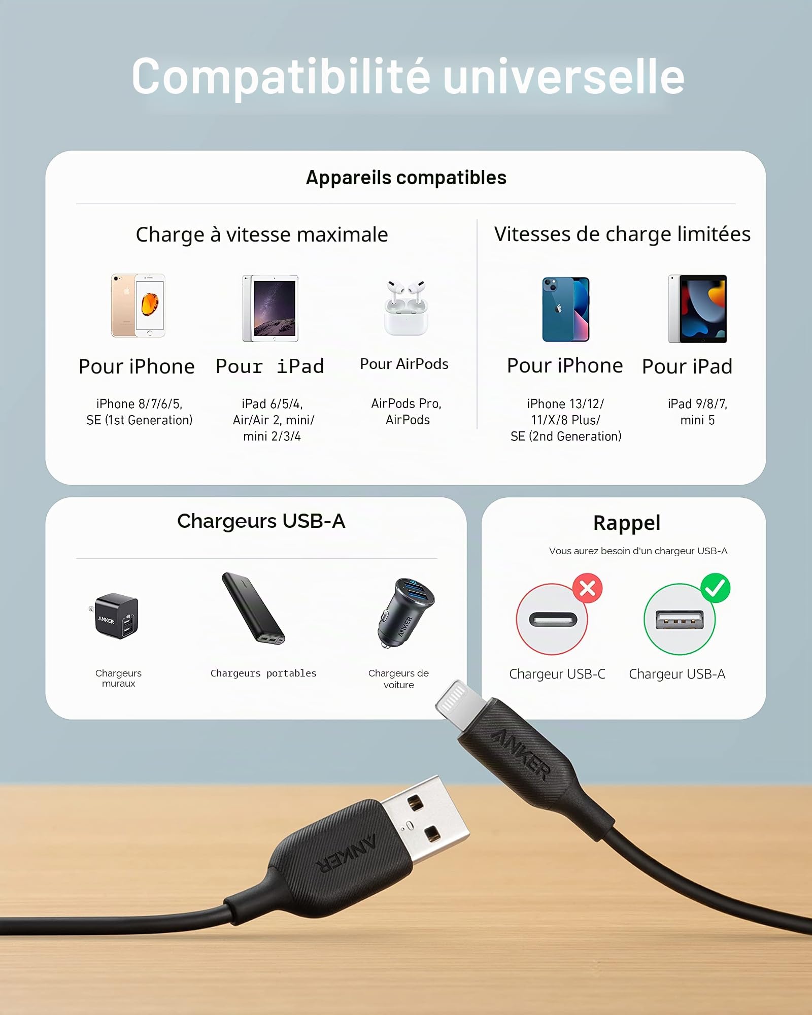 anker-powerline-iii-c-ble-lightning-180-cm-mfi-blanc image 4