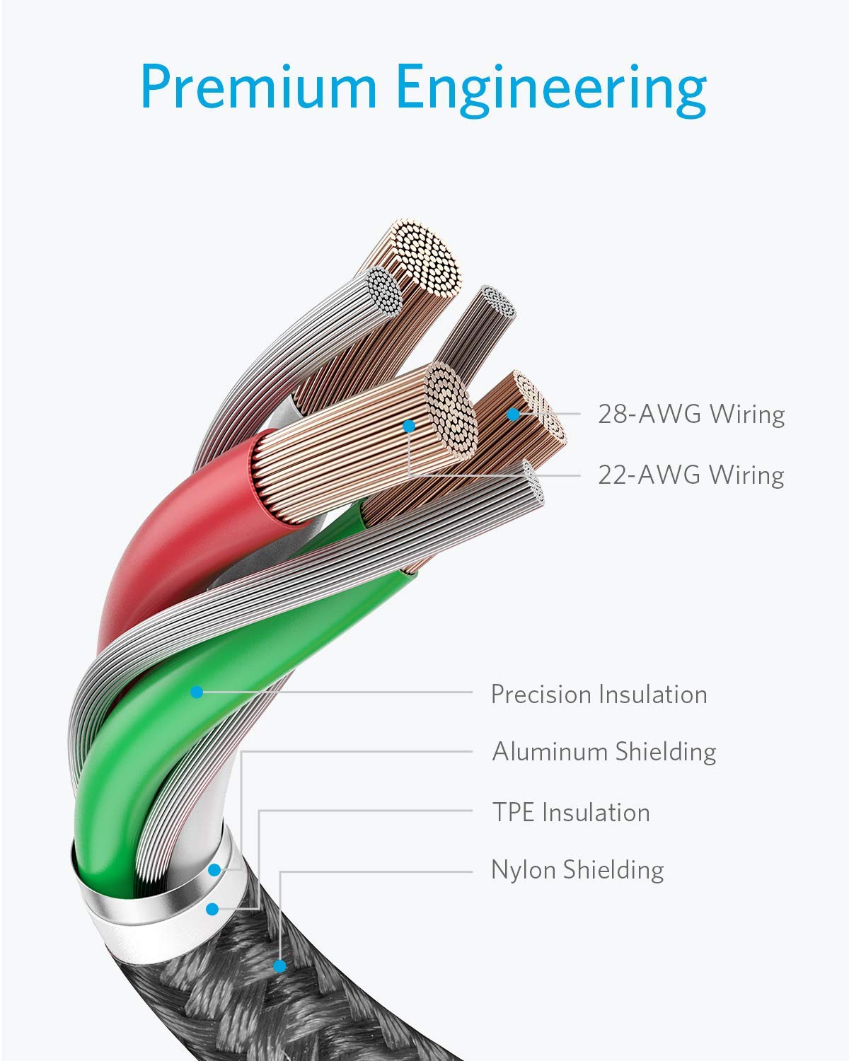 anker-powerline-c-bles-lightning-nylon-mfi-lot-de-2-x-1-8-m image 3