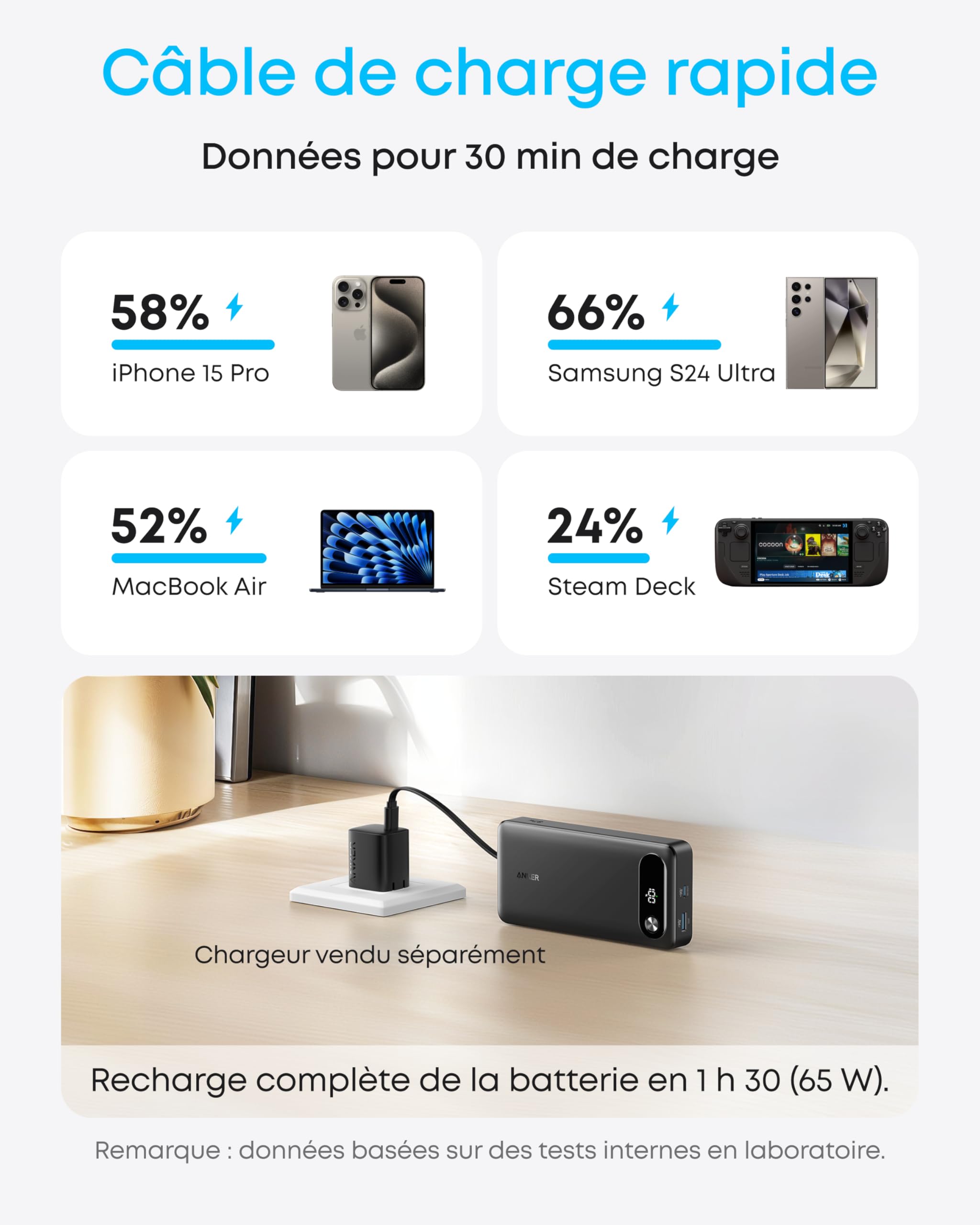 anker-batterie-externe-20000-mah-87w-avec-c-ble-usb-c-int-gr image 3