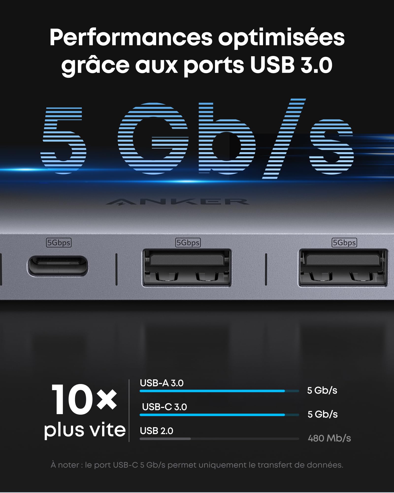 anker-hub-usb-c-7-en-1-hdmi-4k-60hz-pd-100w-series-6 image 6