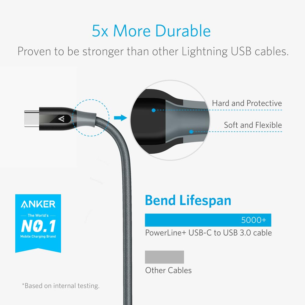 anker-powerline-c-ble-usb-c-vers-usb-3-0-90cm-nylon-tress image 2
