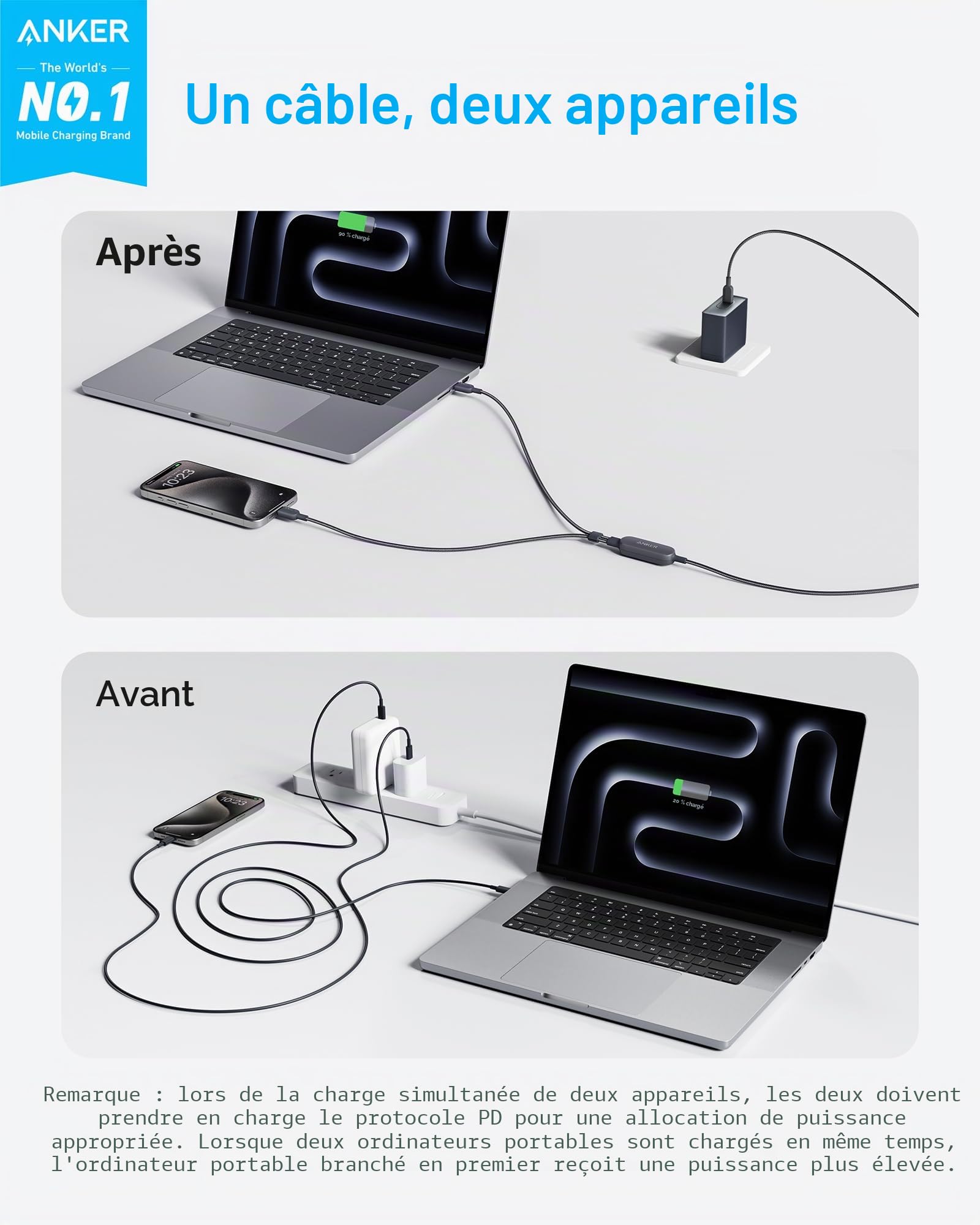 anker-powerline-c-ble-usb-c-vers-usb-c-2-en-1-140w-1-2-m-noir-tress image 2