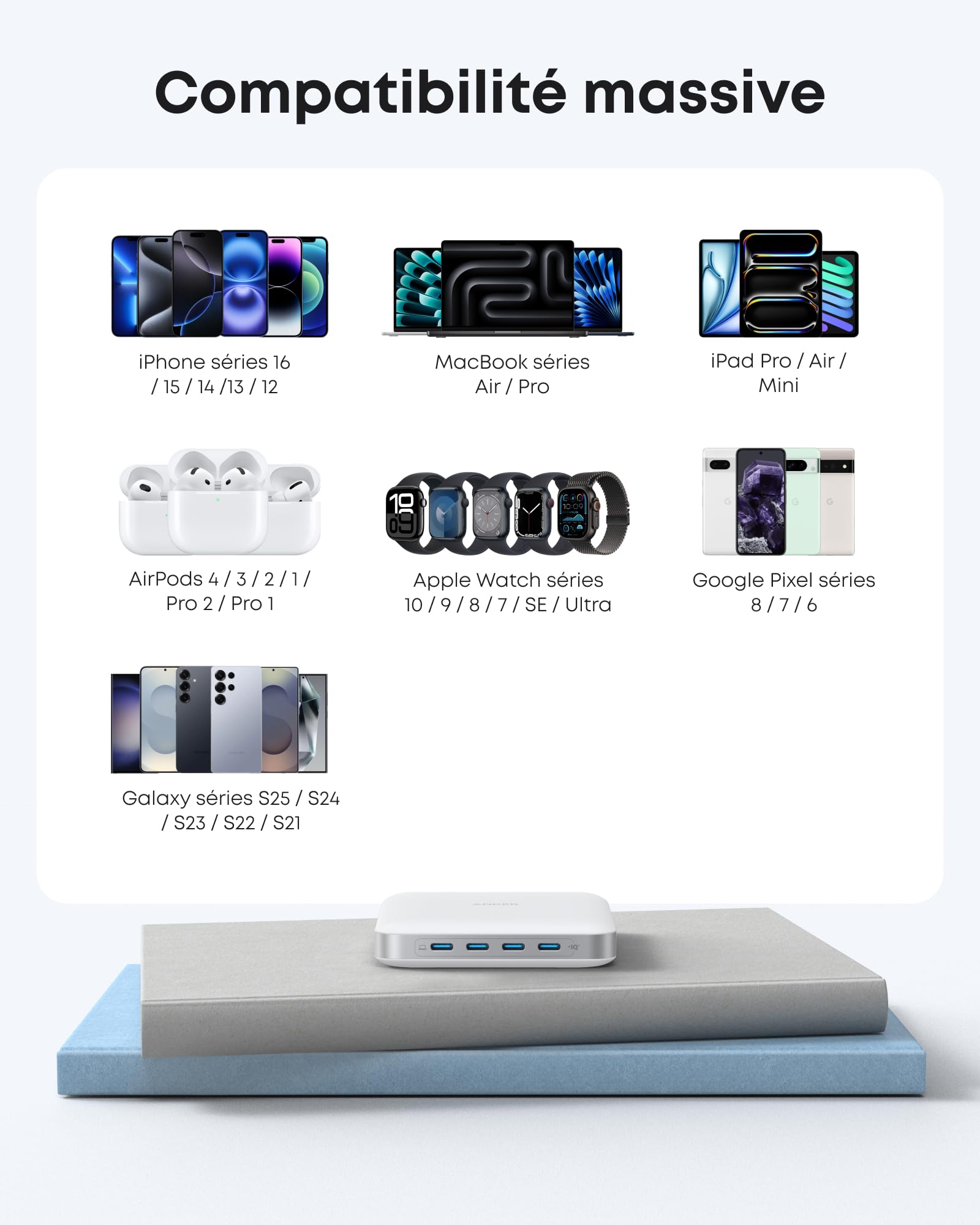 anker-nano-station-130w-6-ports-4-usb-c-2-usb-a-chargeur-bureau-2 image 7
