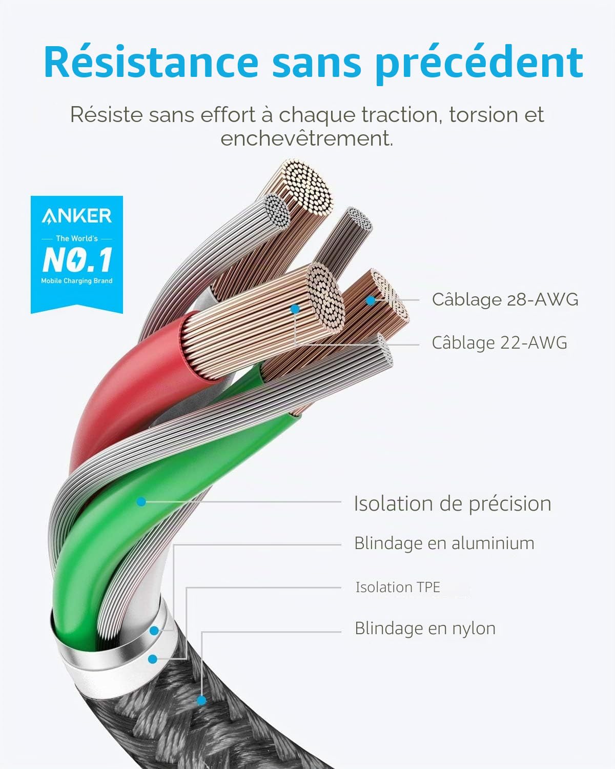 anker-331-c-ble-usb-a-vers-lightning-nylon-tress-certifi-mfi image 2