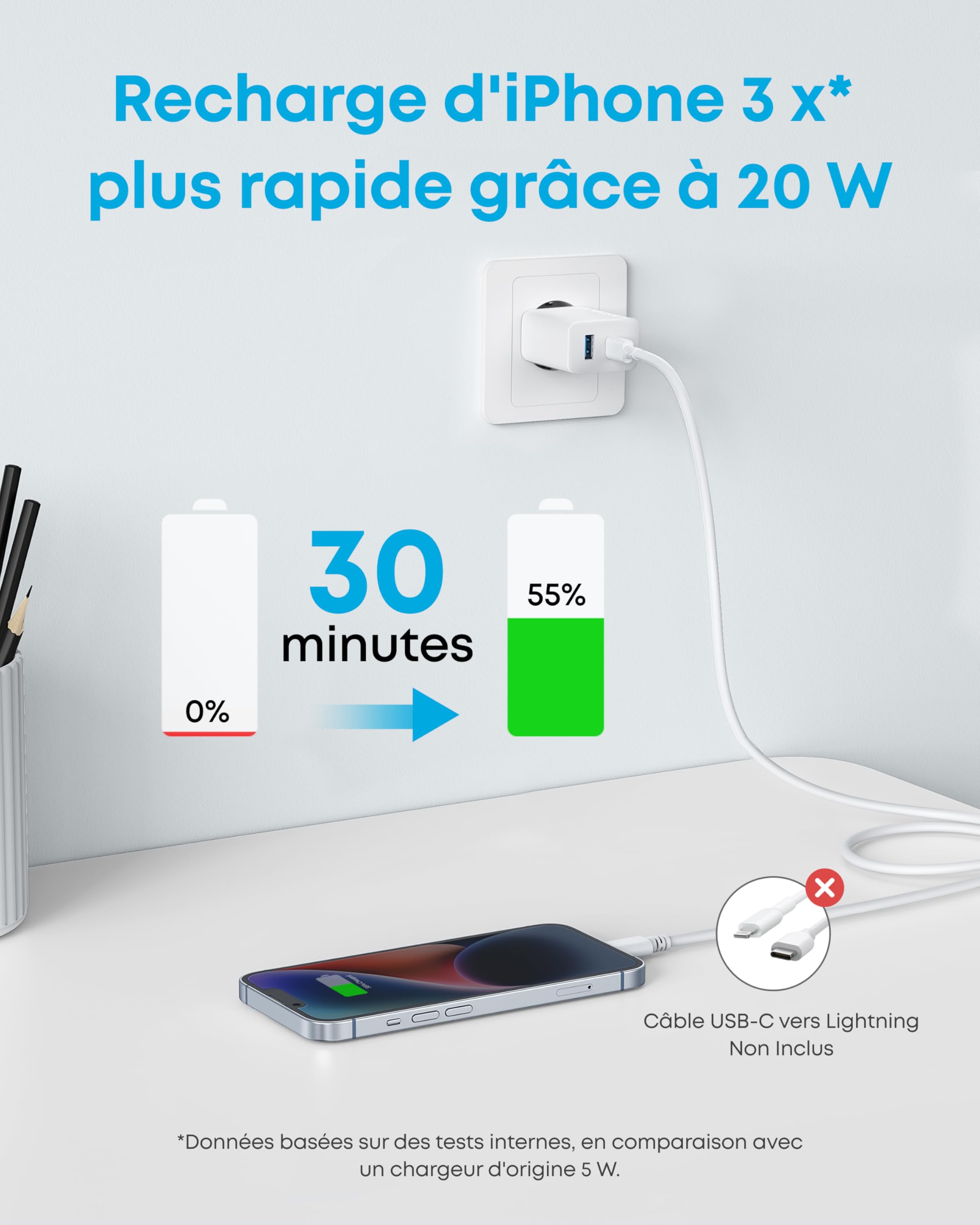 anker-powerport-chargeur-rapide-usb-c-20w-2-ports-c-ble-150-cm image 4