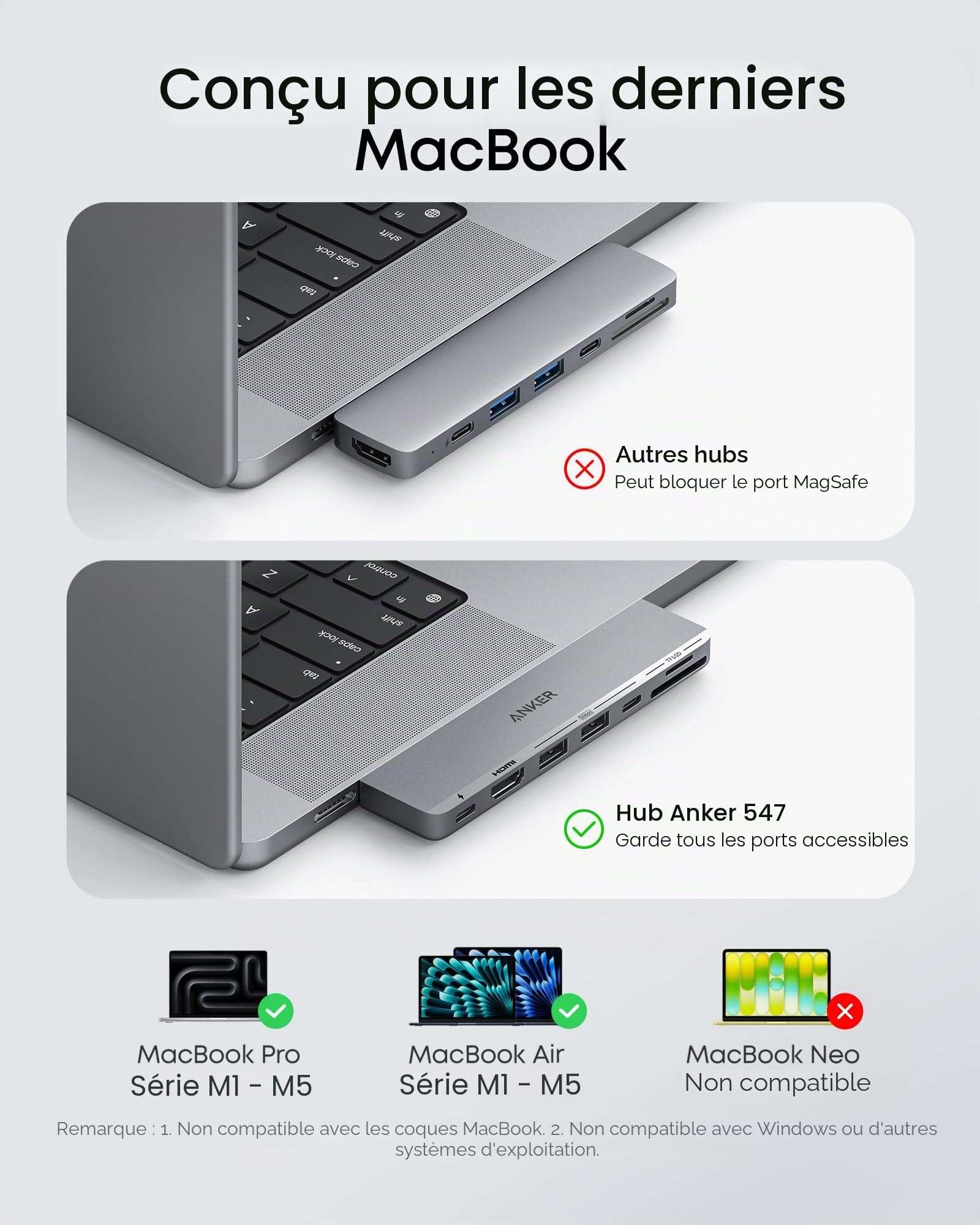 anker-547-hub-usb-c-7-en-2-pour-macbook image 5