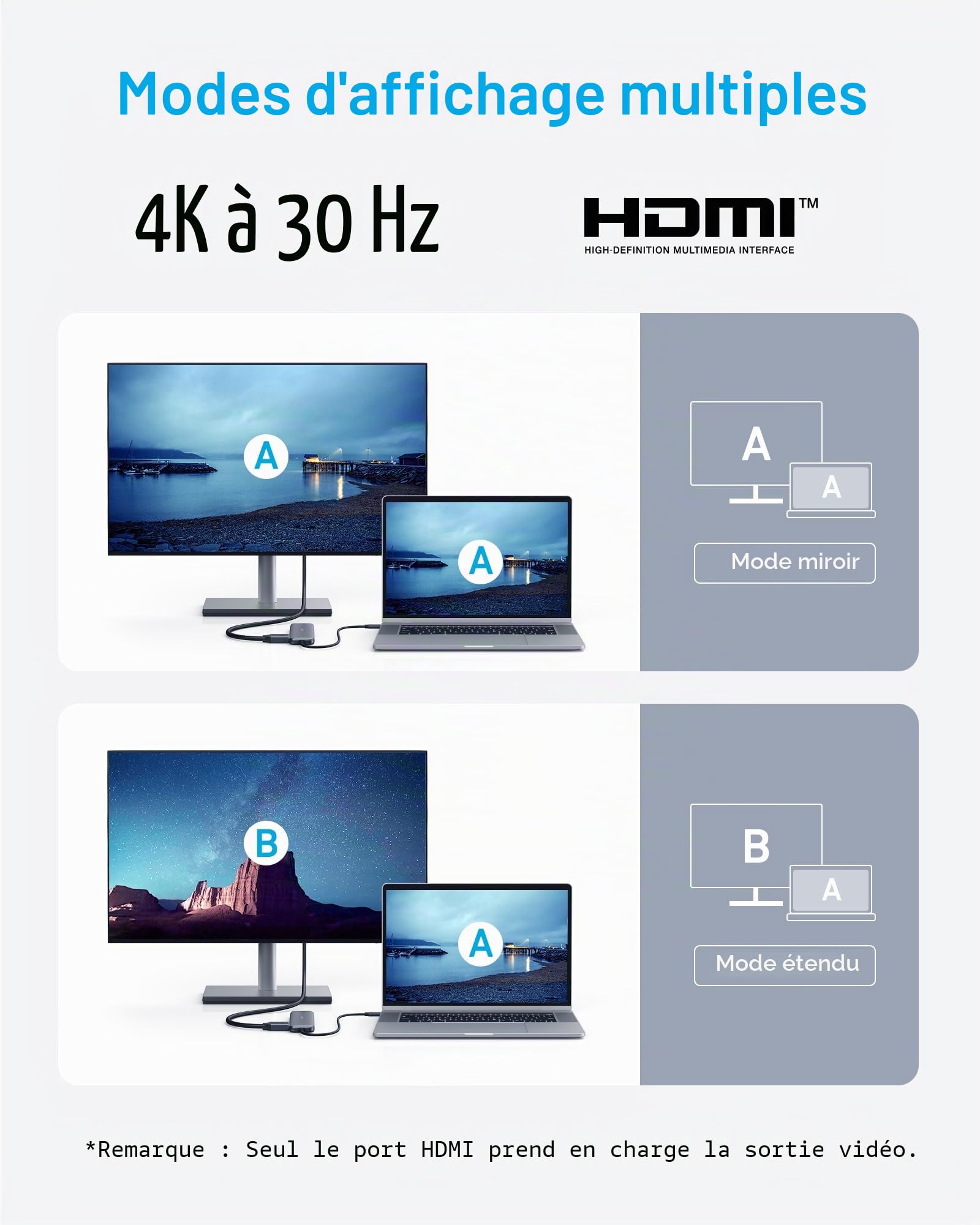 anker-332-hub-usb-c-5-en-1-hdmi-4k-100w image 6