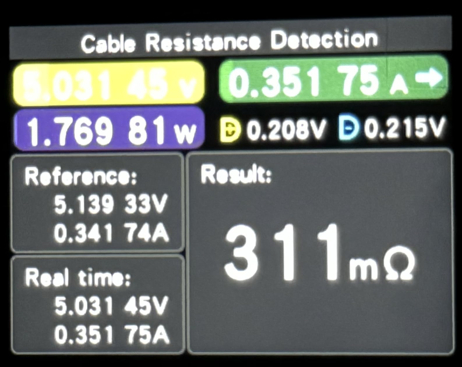 140W bien réels