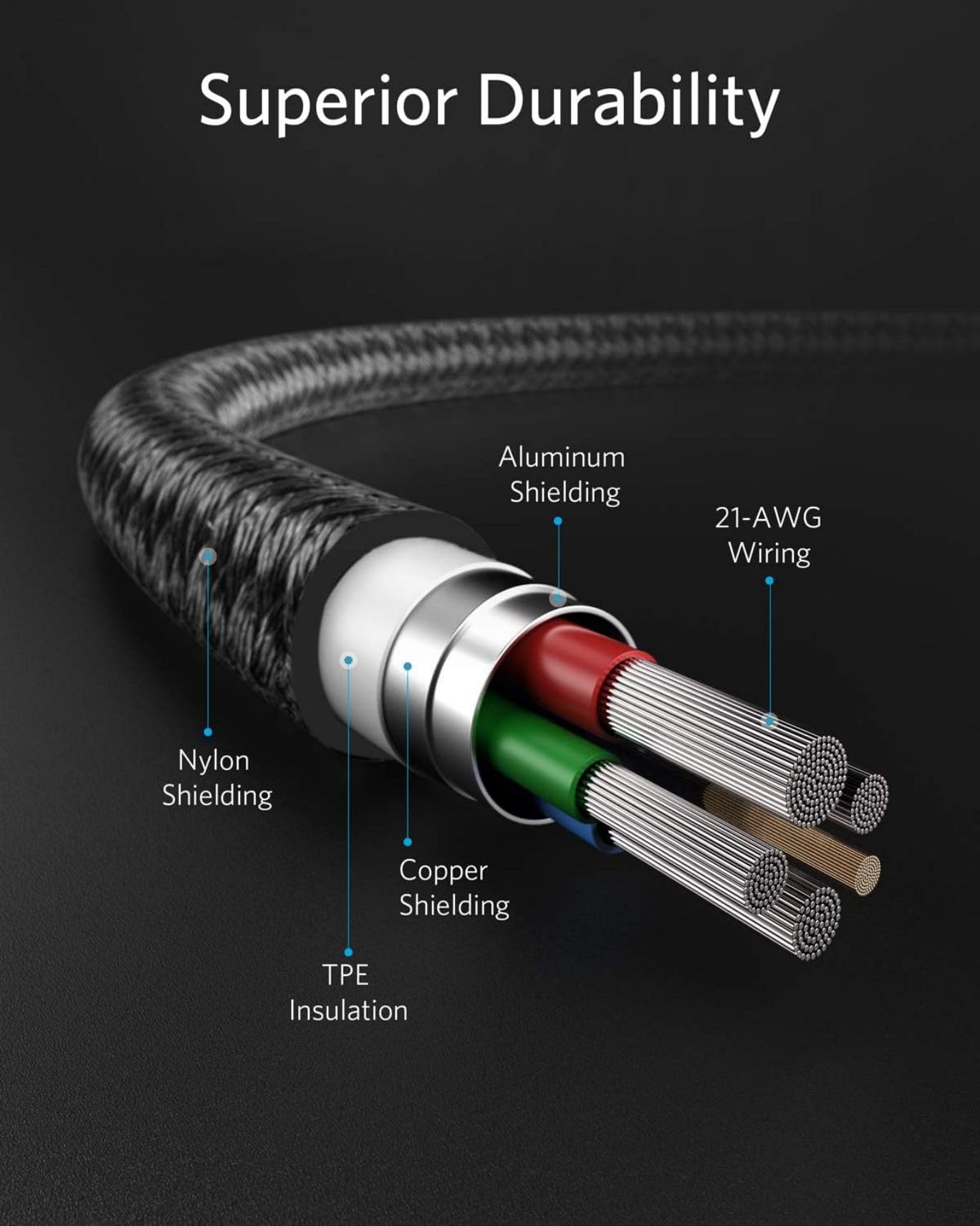 anker-c-ble-usb-c-vers-lightning-mfi-nylon-1-m image 6