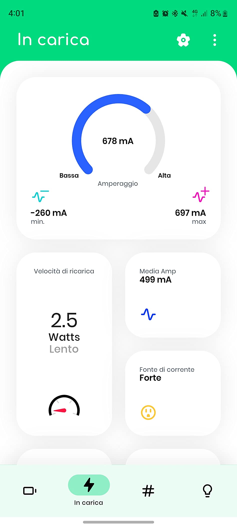 Mon allié en déplacement pro