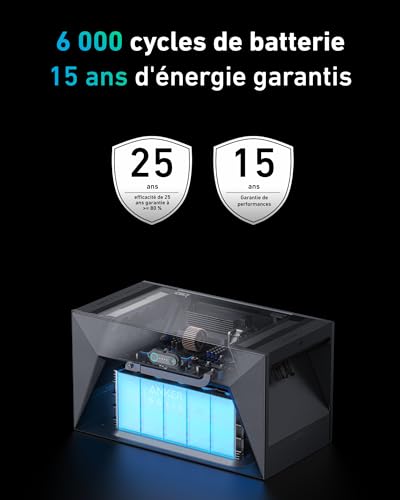 anker-solix-rs40-kit-solaire-830-wp-avec-batterie-solarbank-e1600-et-micro-ondul image 8