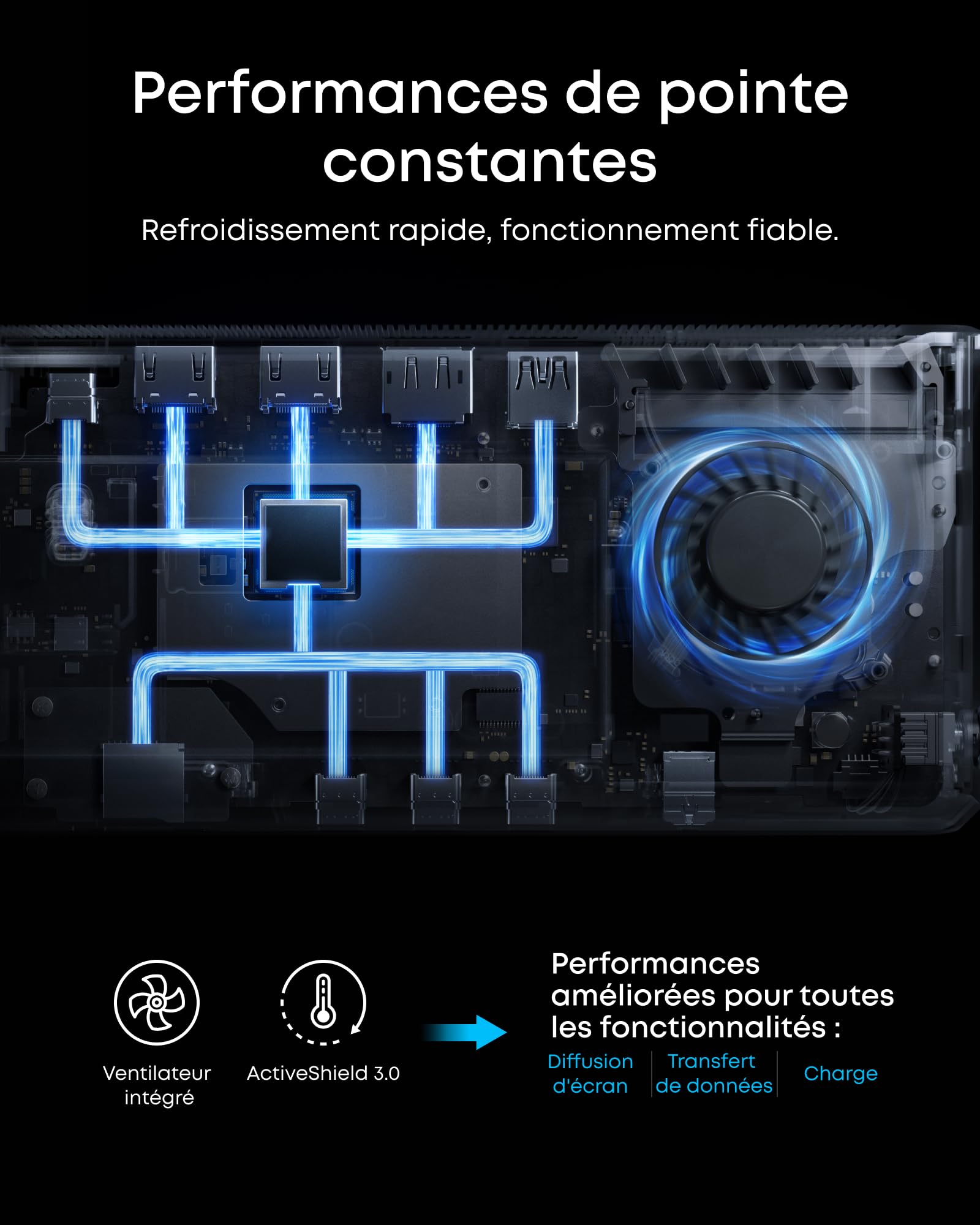 anker-prime-station-d-accueil-14-en-1-triple-affichage-8k-140w image 7